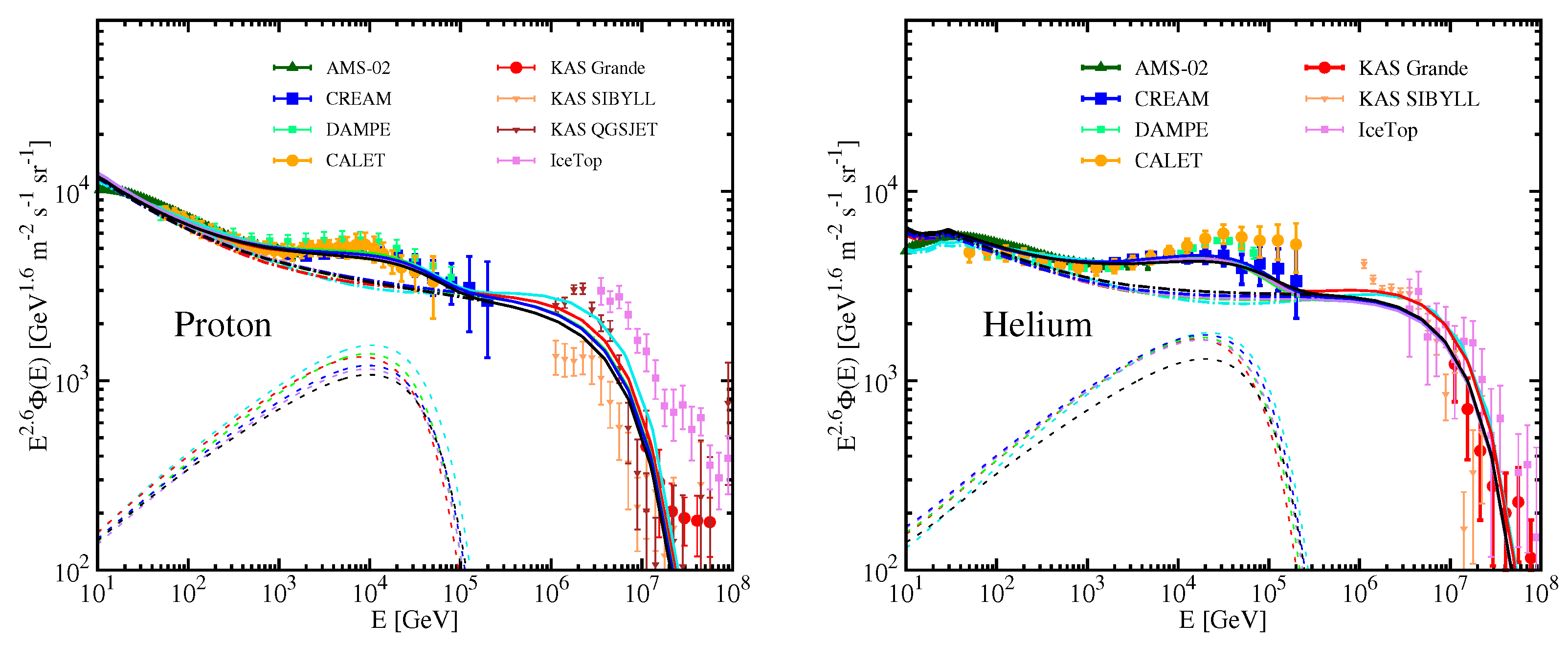 Universe 09 00363 g004