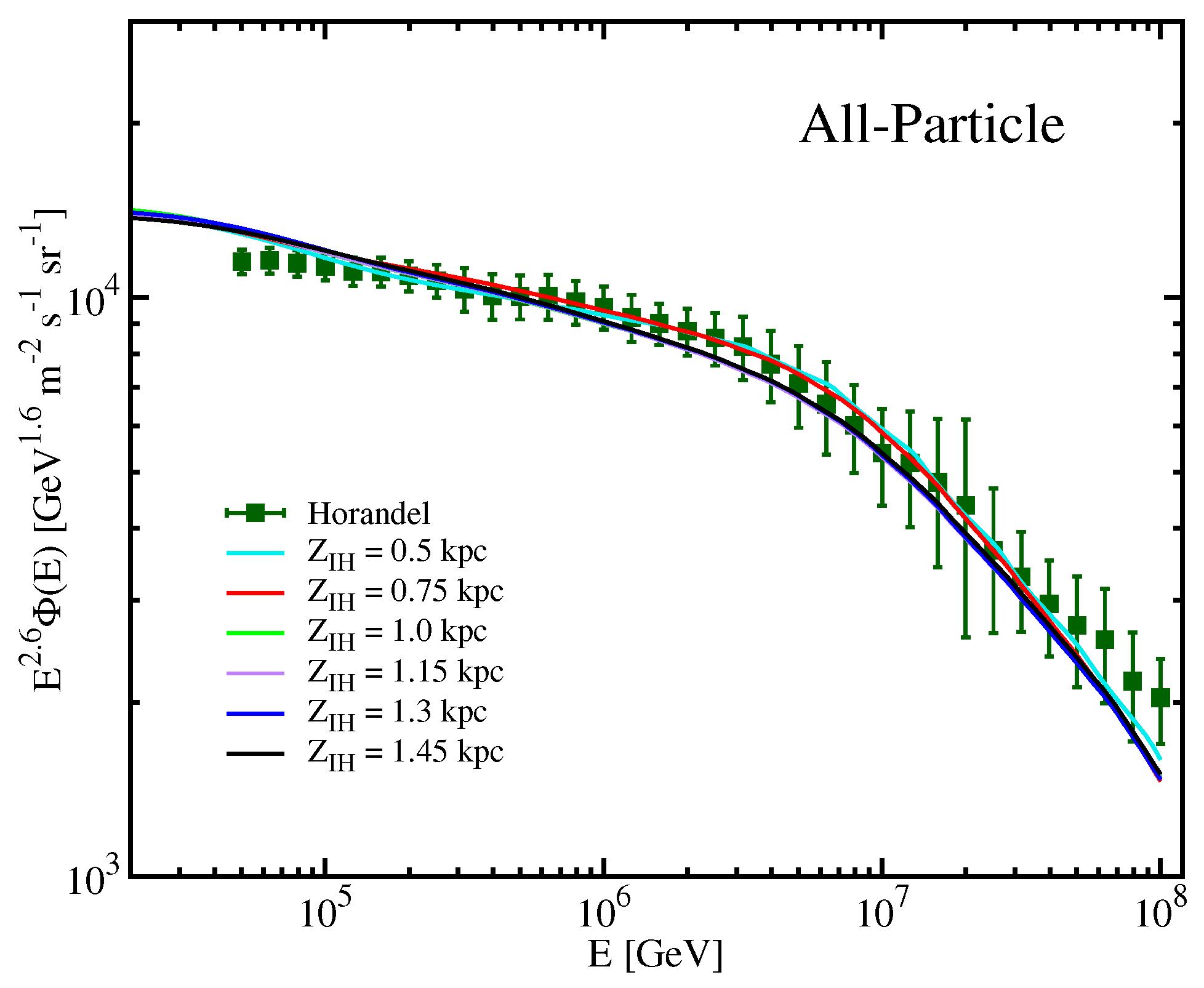 Universe 09 00363 g005