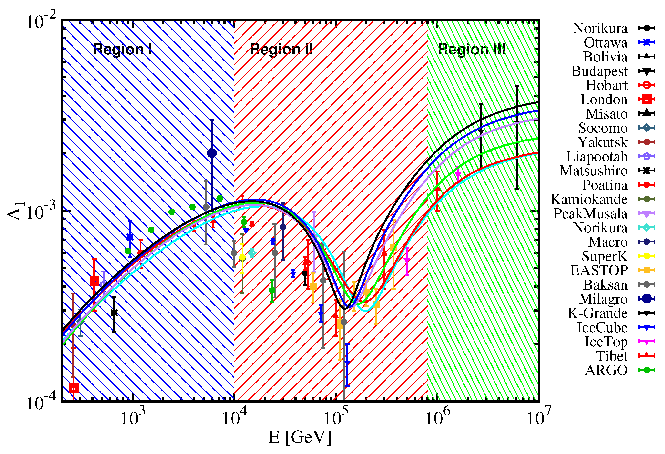 Universe 09 00363 g006