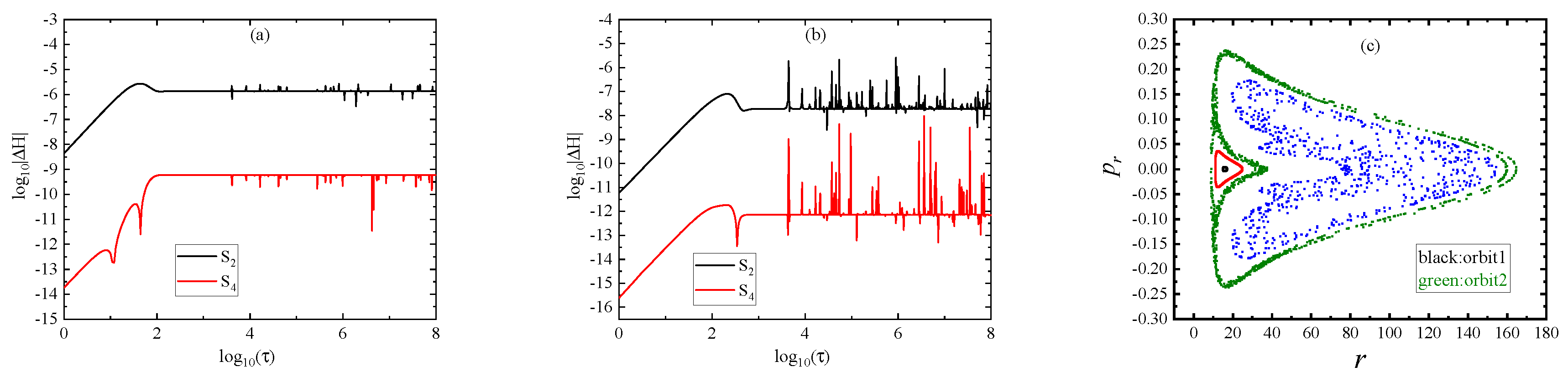 Universe 09 00365 g001 Universe 09 00365 g001