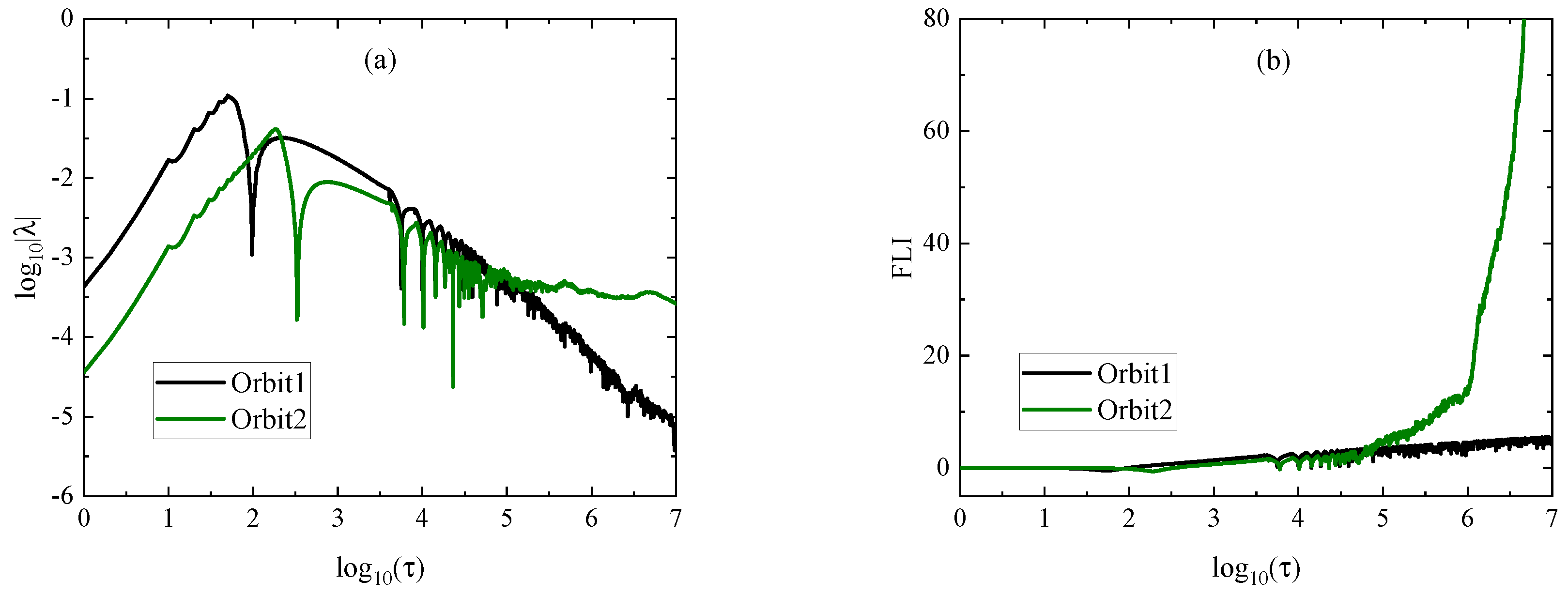 Universe 09 00365 g002 Universe 09 00365 g002