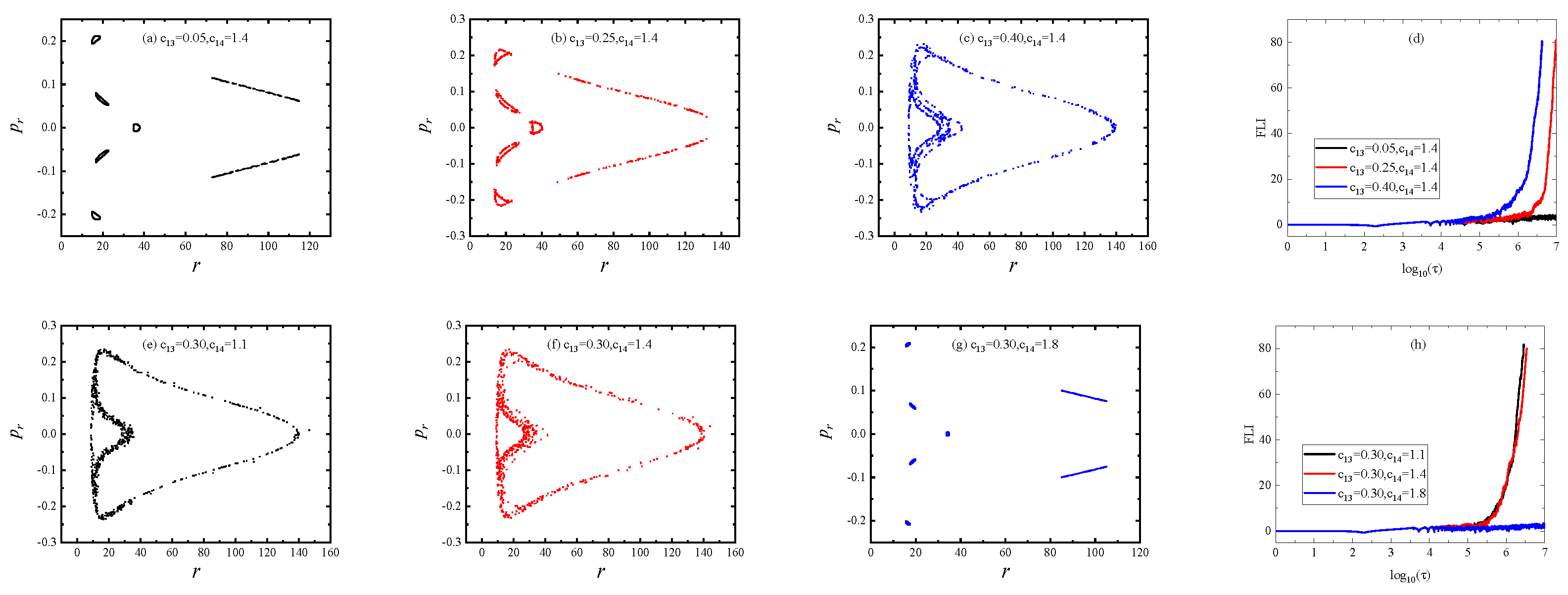 Universe 09 00365 g003 Universe 09 00365 g003