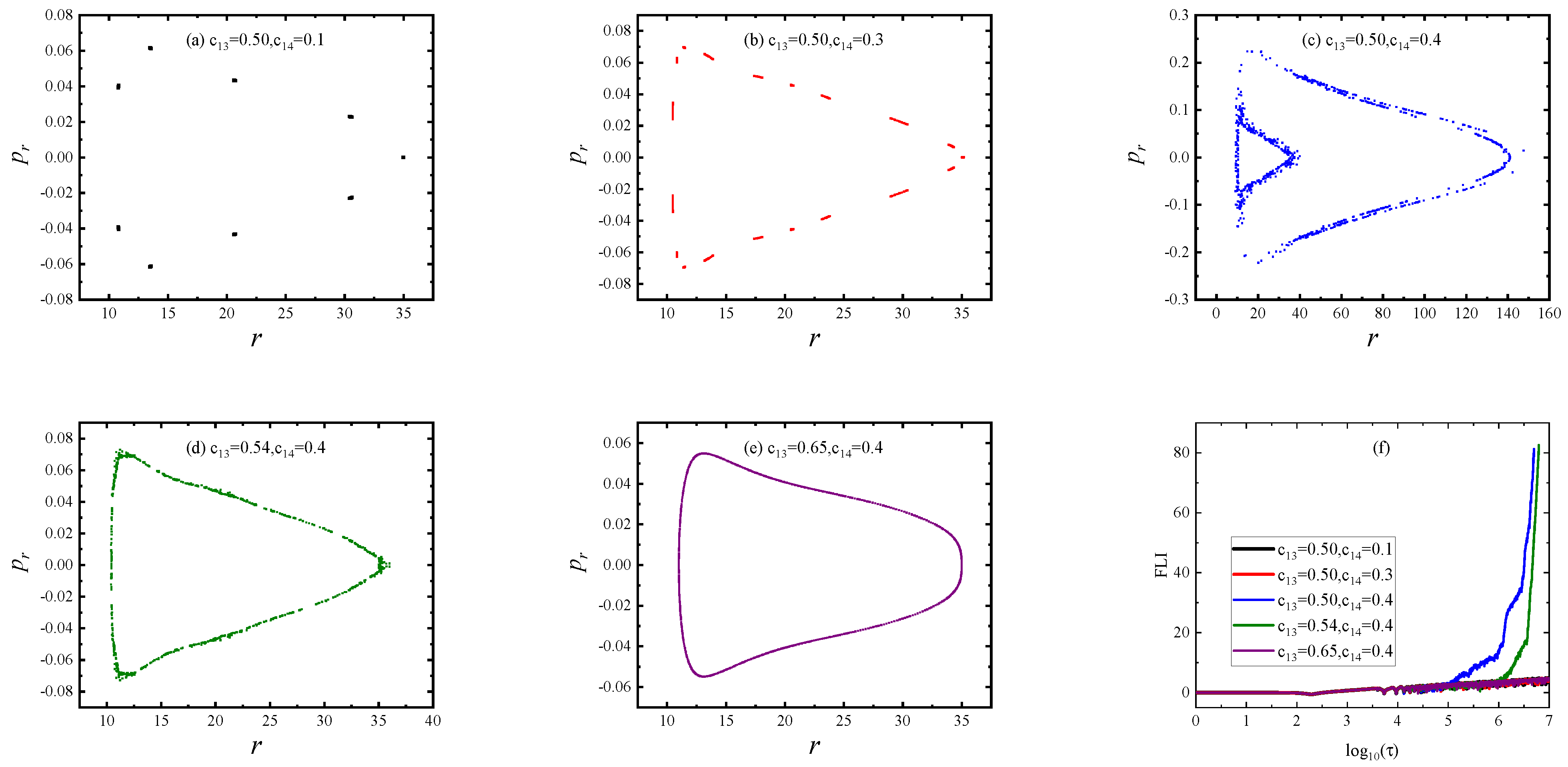 Universe 09 00365 g004 Universe 09 00365 g004