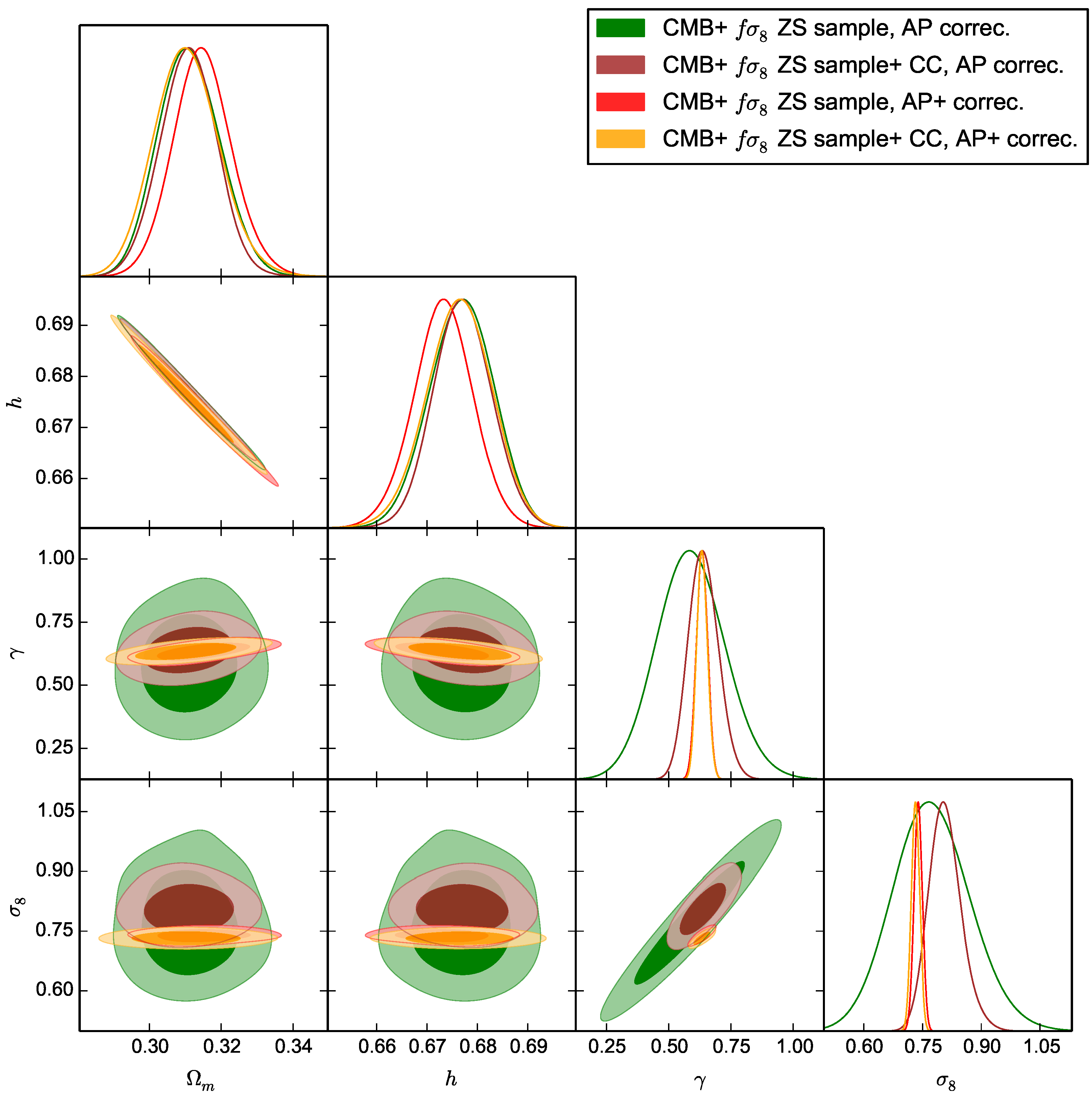 Universe 09 00366 g003