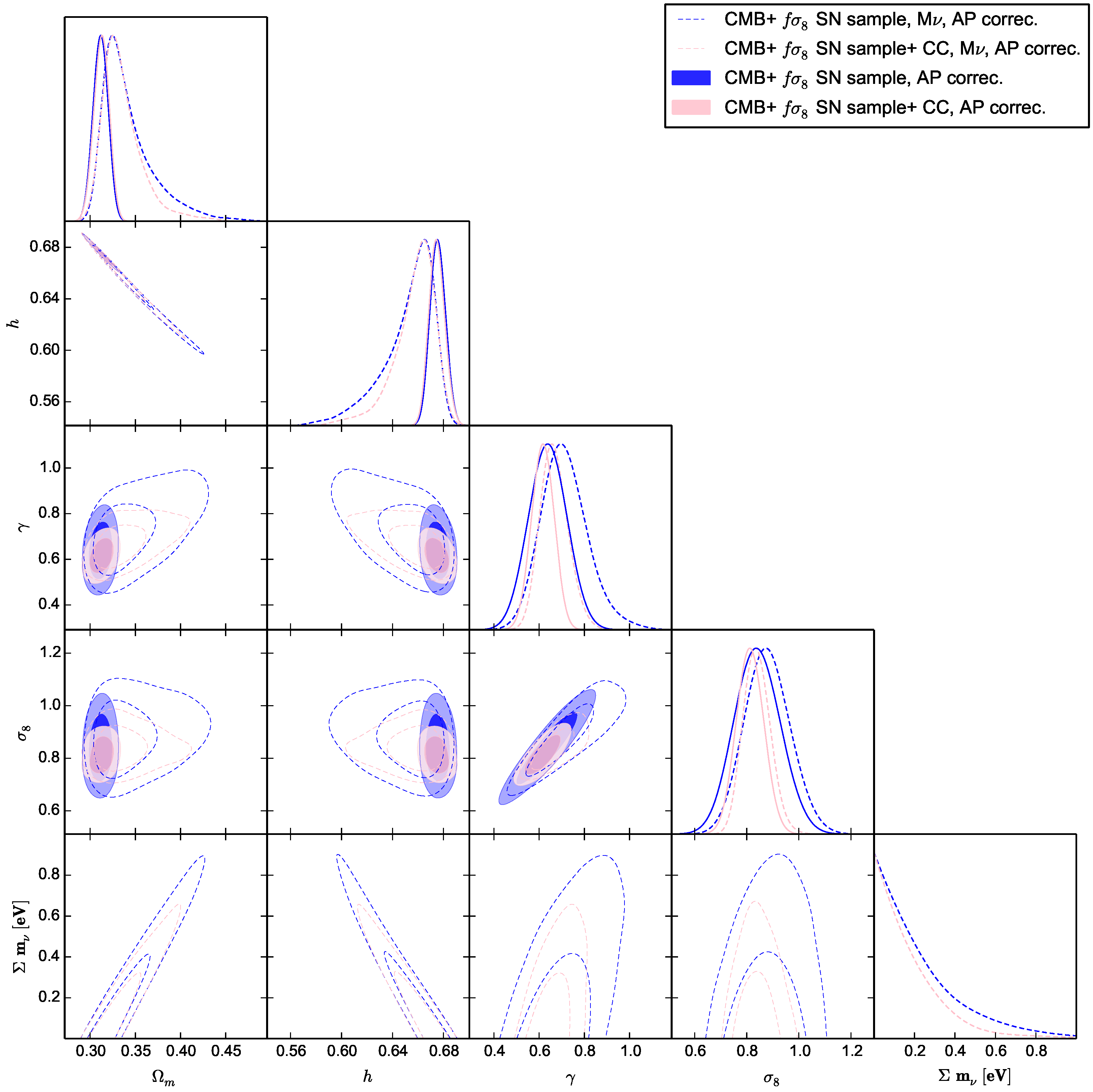 Universe 09 00366 g004