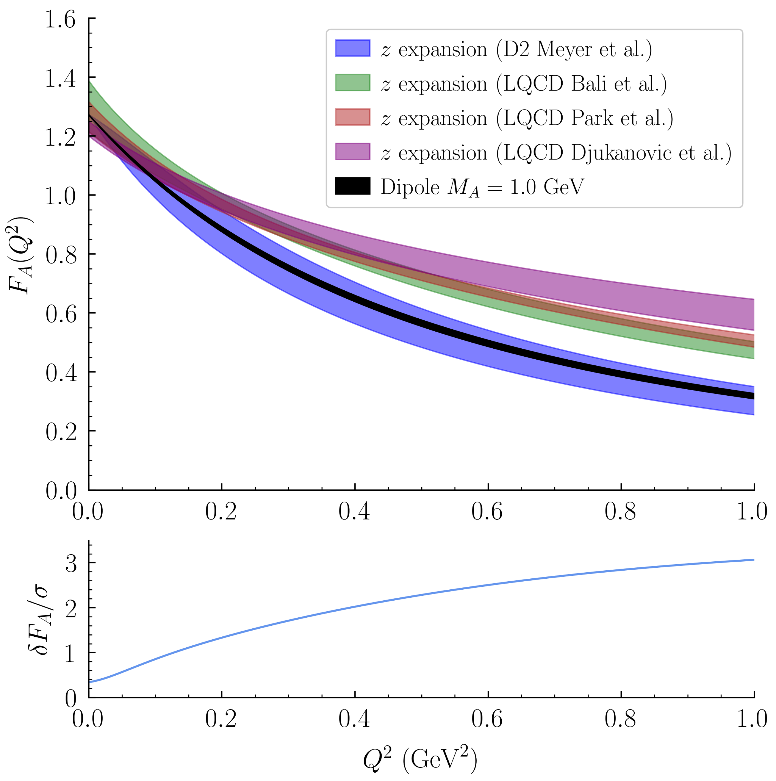 Universe 09 00367 g001