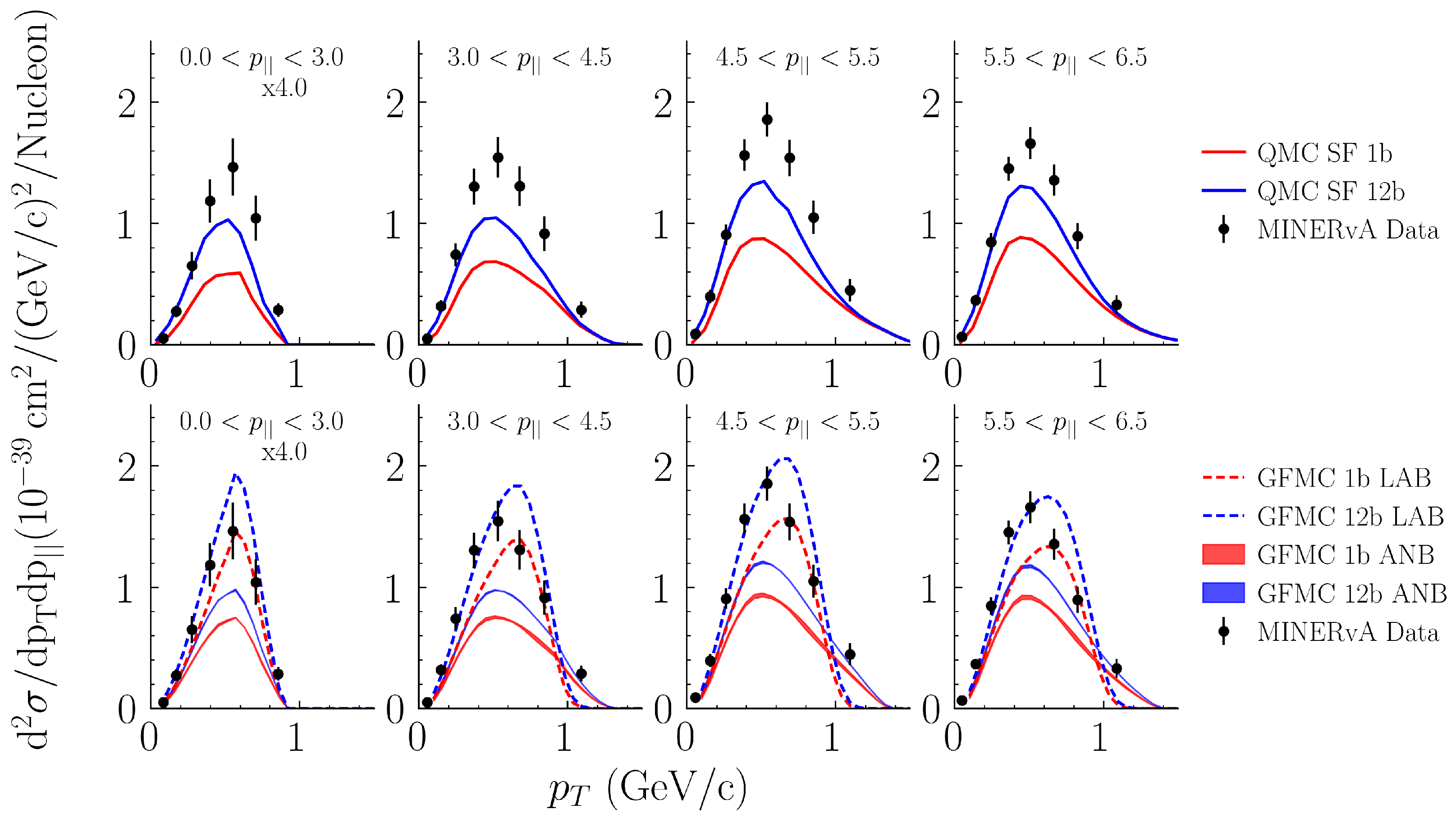 Universe 09 00367 g008