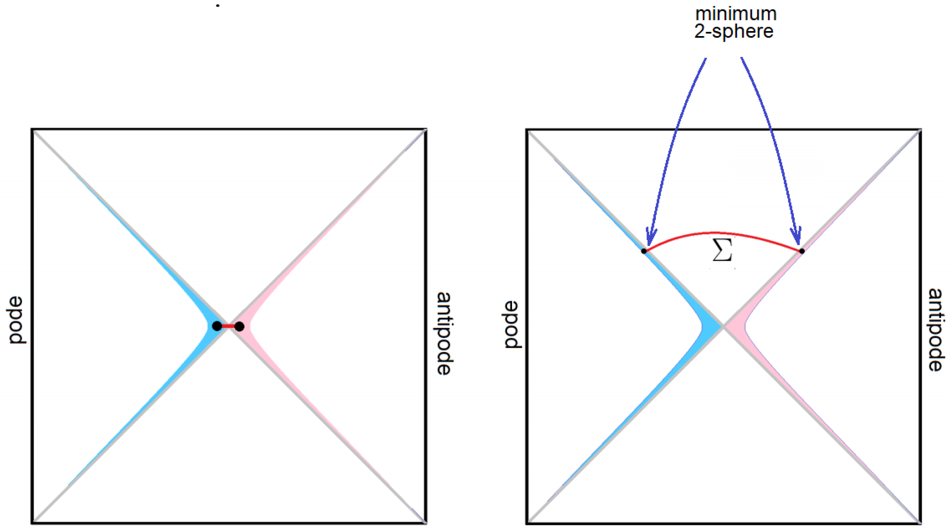 Universe 09 00368 g004