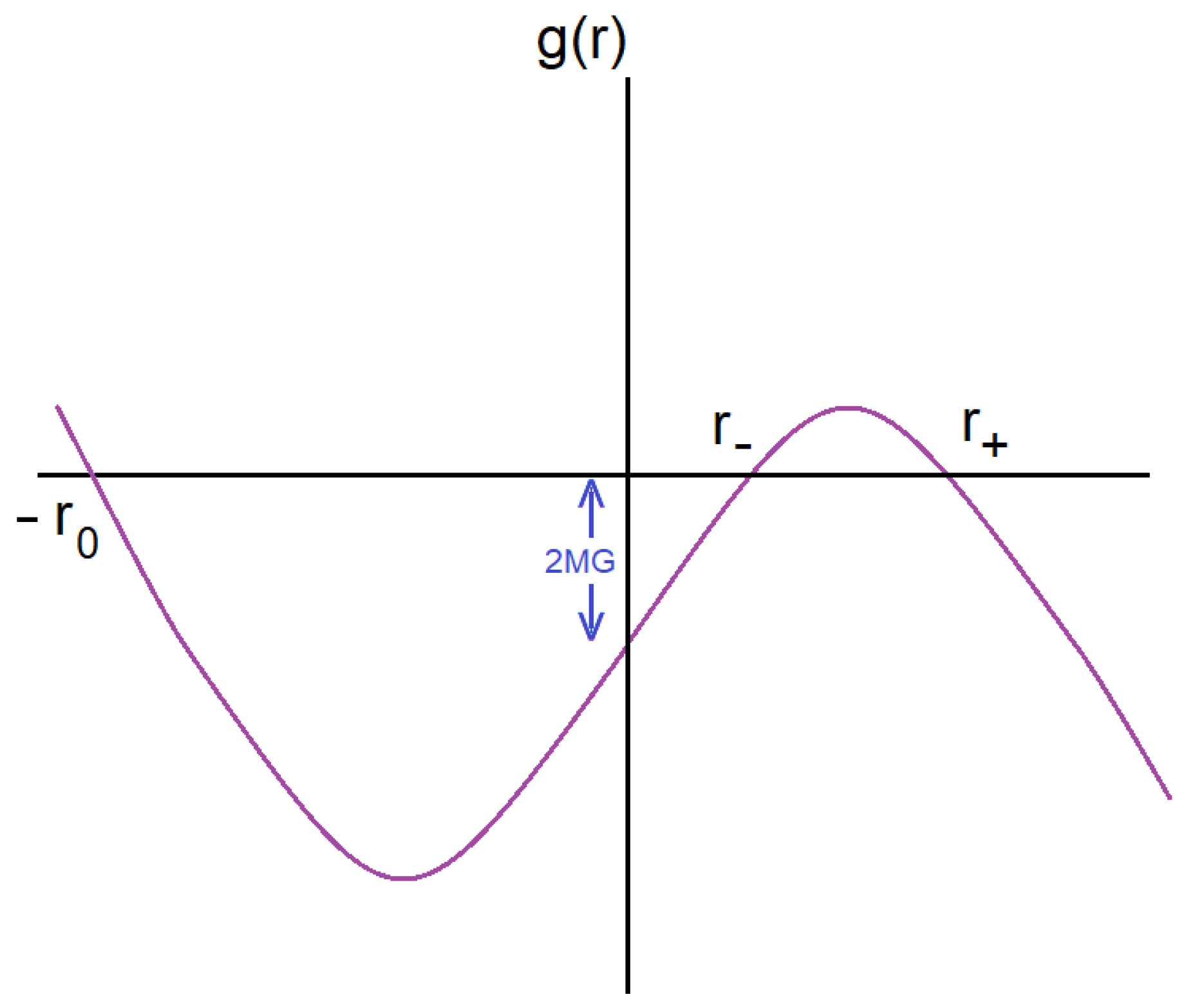 Universe 09 00368 g005