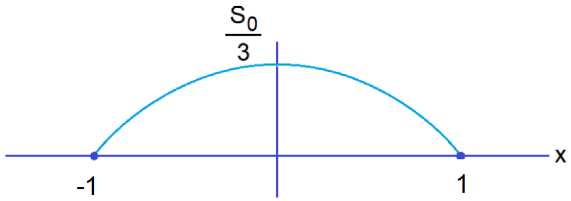 Universe 09 00368 g006