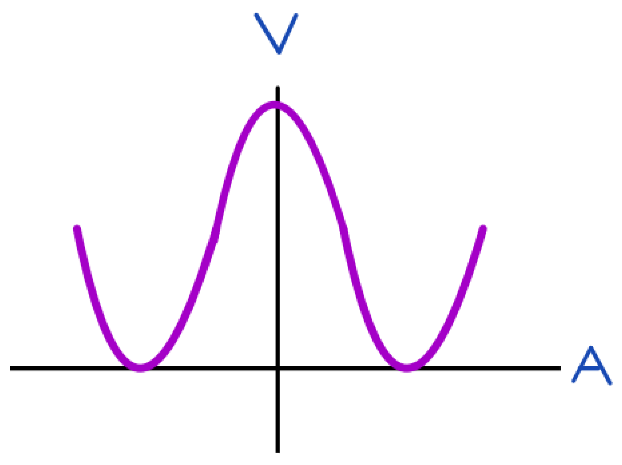 Universe 09 00368 g009