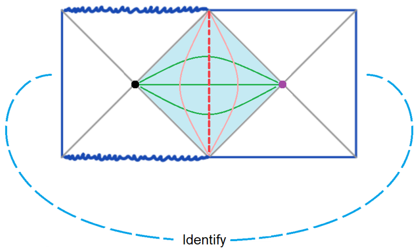 Universe 09 00368 g0a1