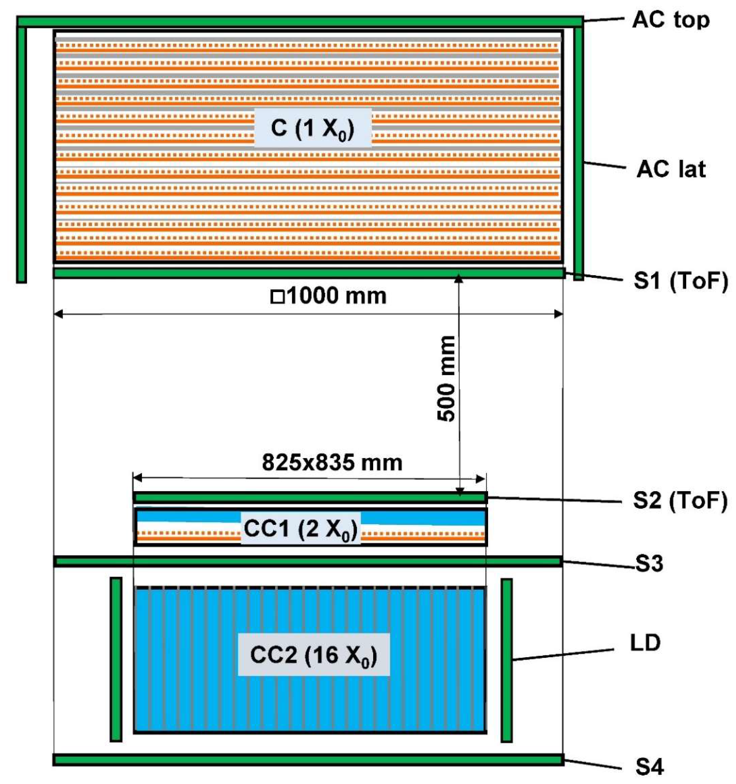 Universe 09 00369 g001