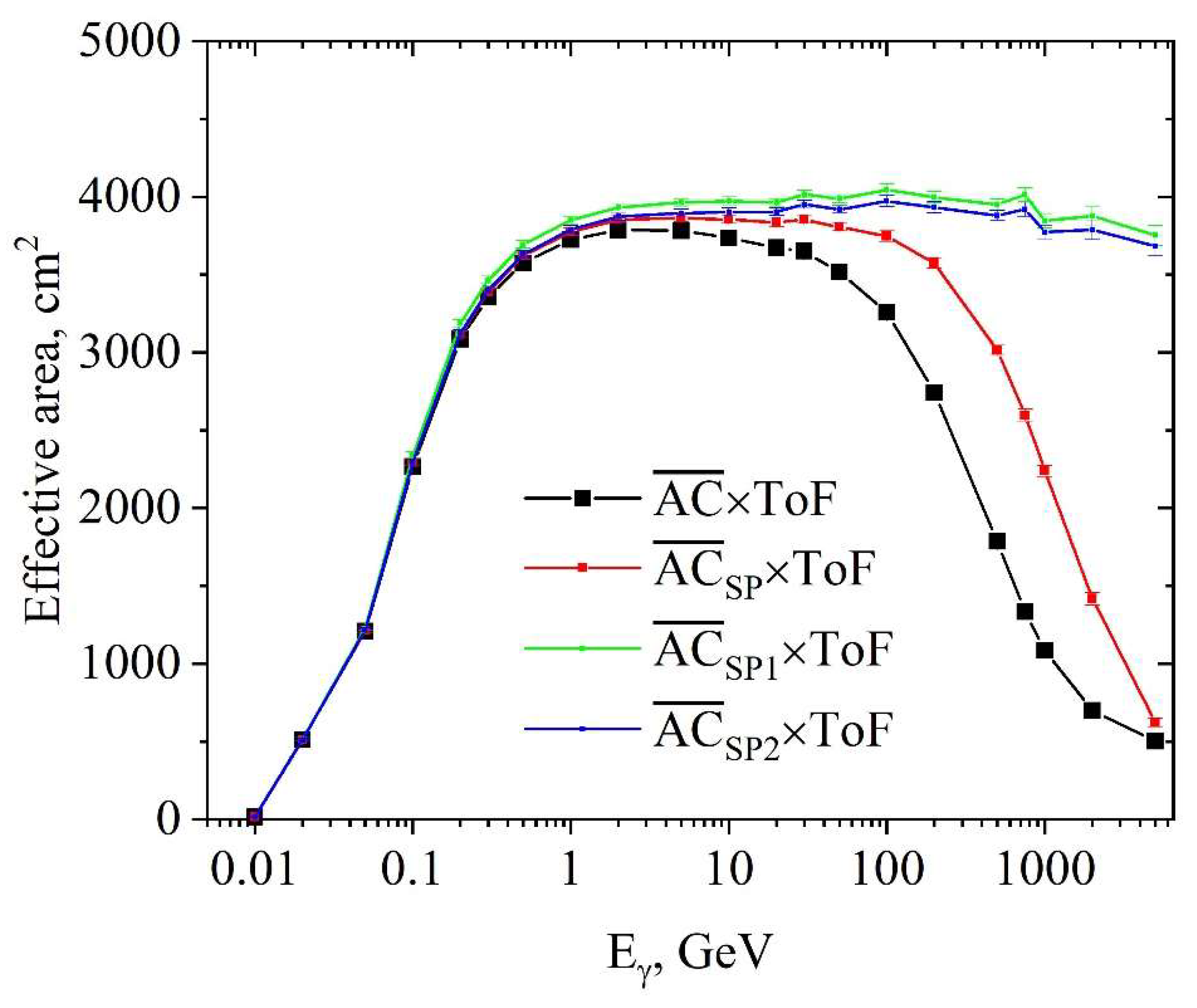 Universe 09 00369 g003