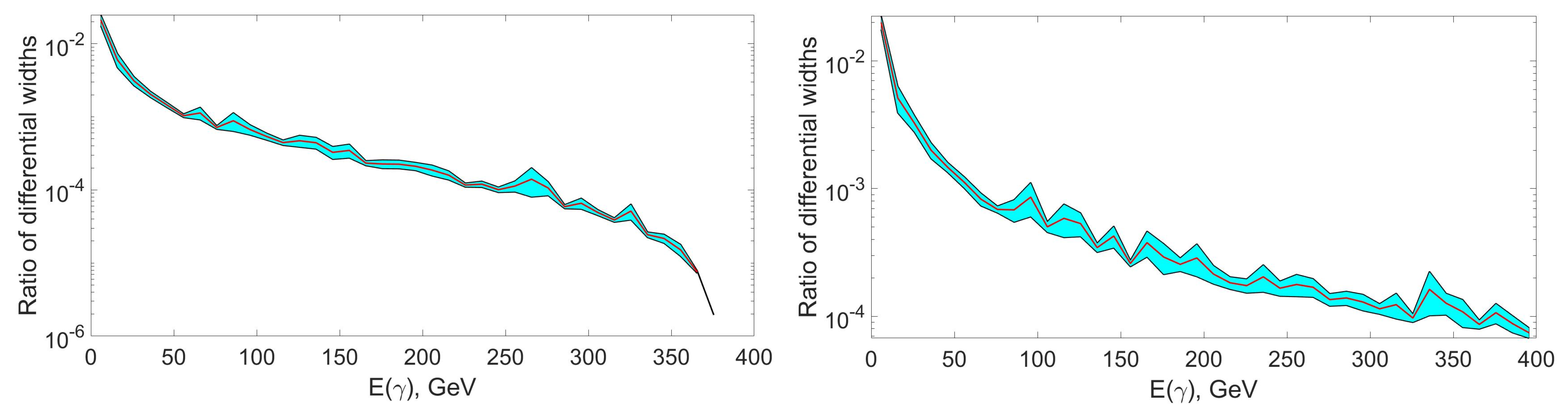 Universe 09 00370 g002 Universe 09 00370 g002