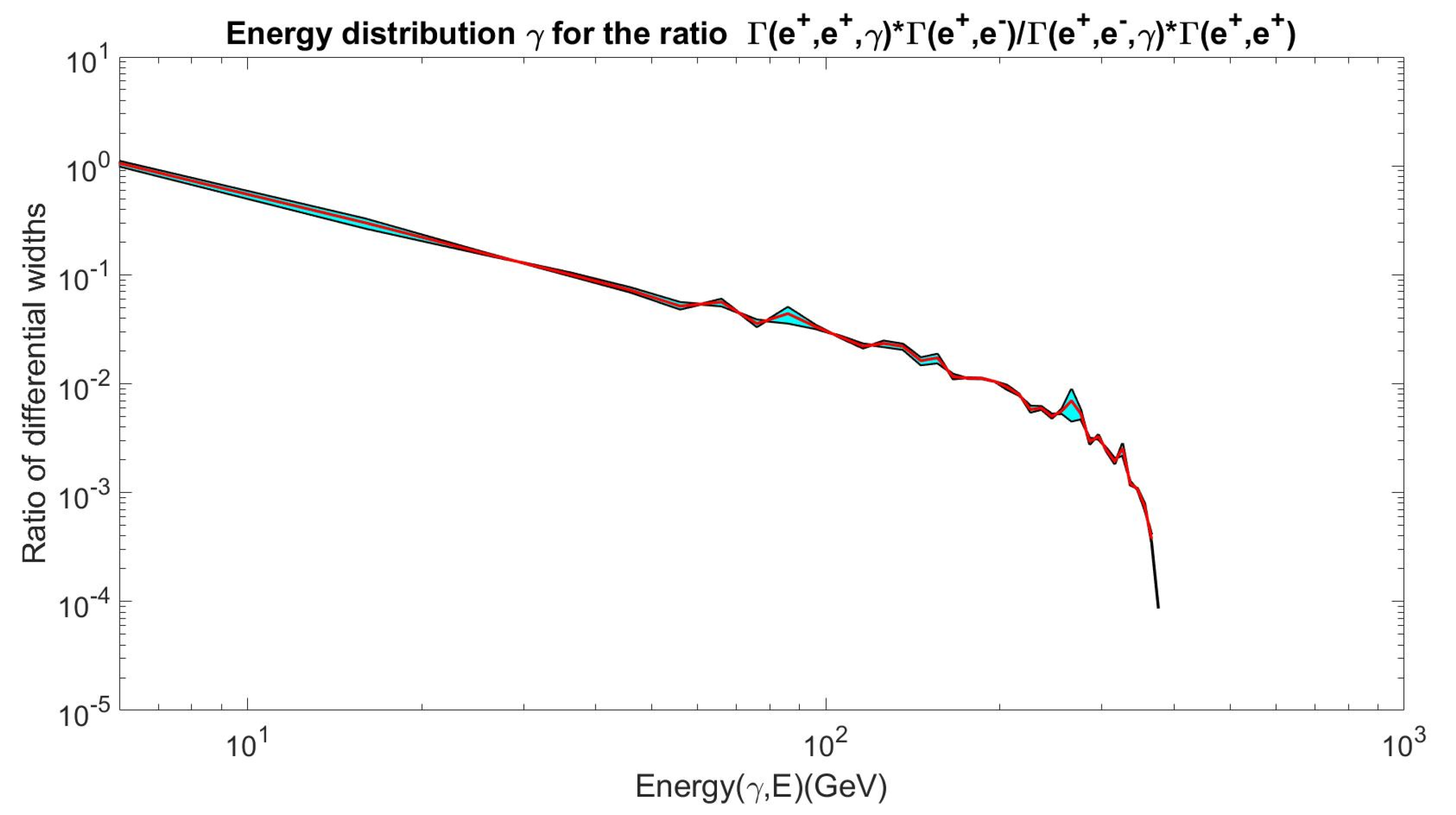 Universe 09 00370 g003 Universe 09 00370 g003
