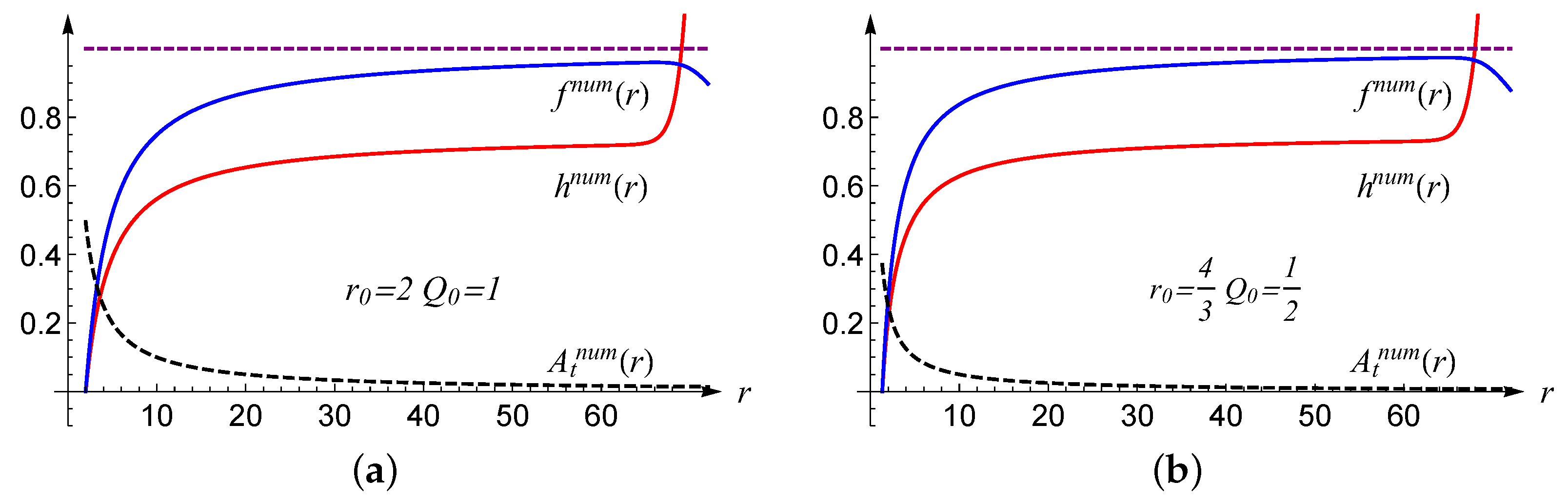 Universe 09 00371 g001