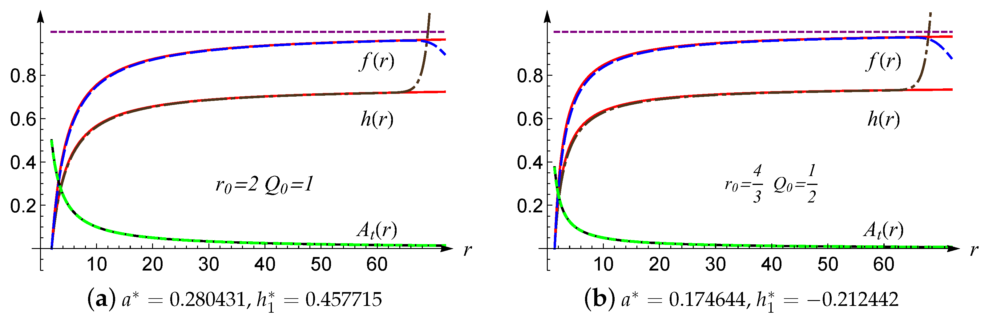Universe 09 00371 g003