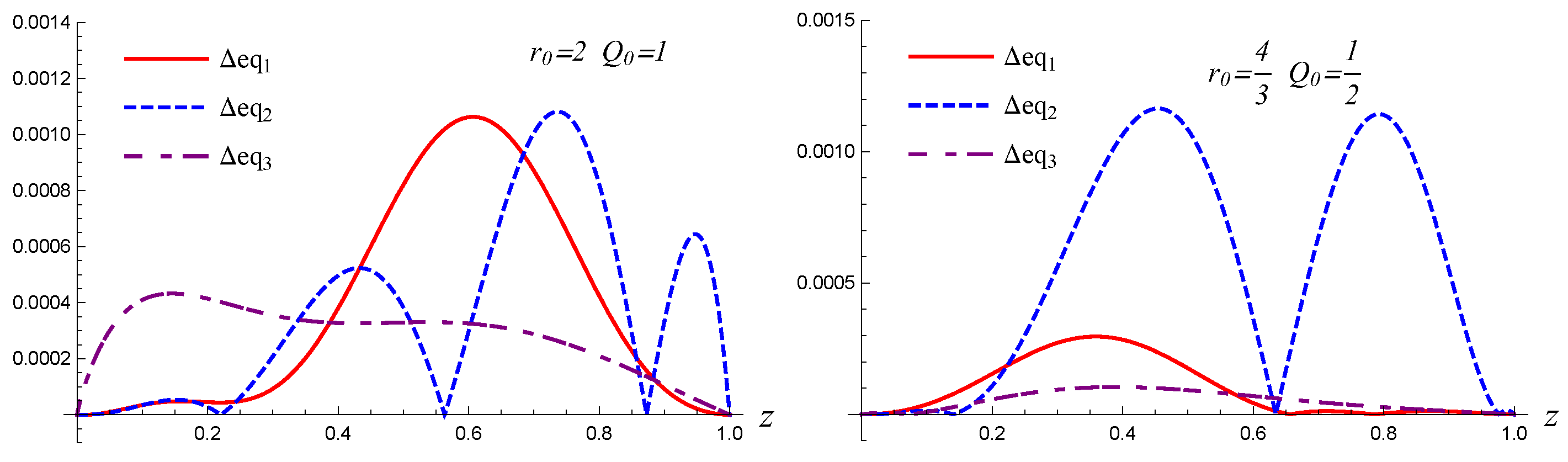 Universe 09 00371 g004