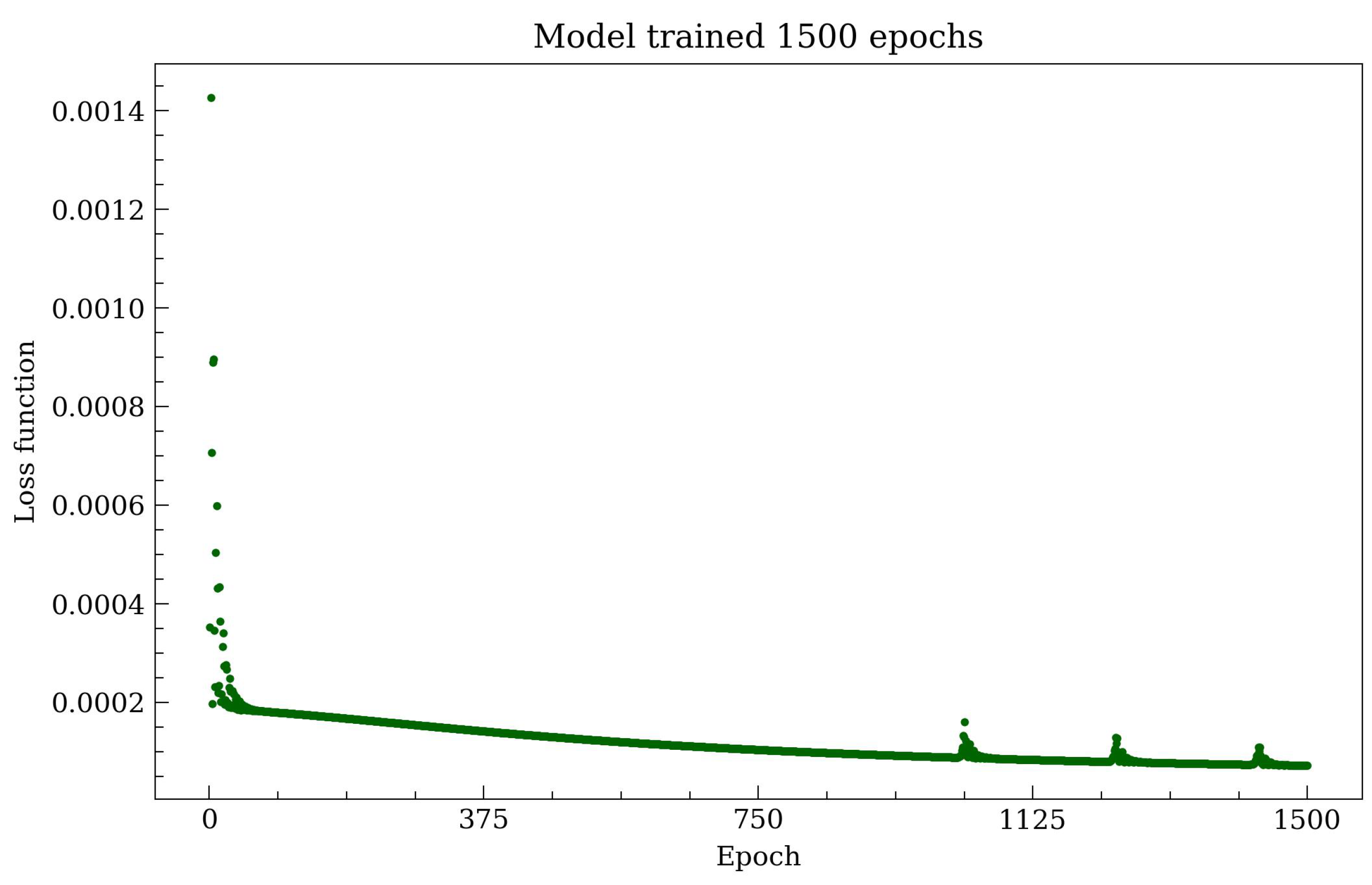 Universe 09 00372 g004 Universe 09 00372 g004