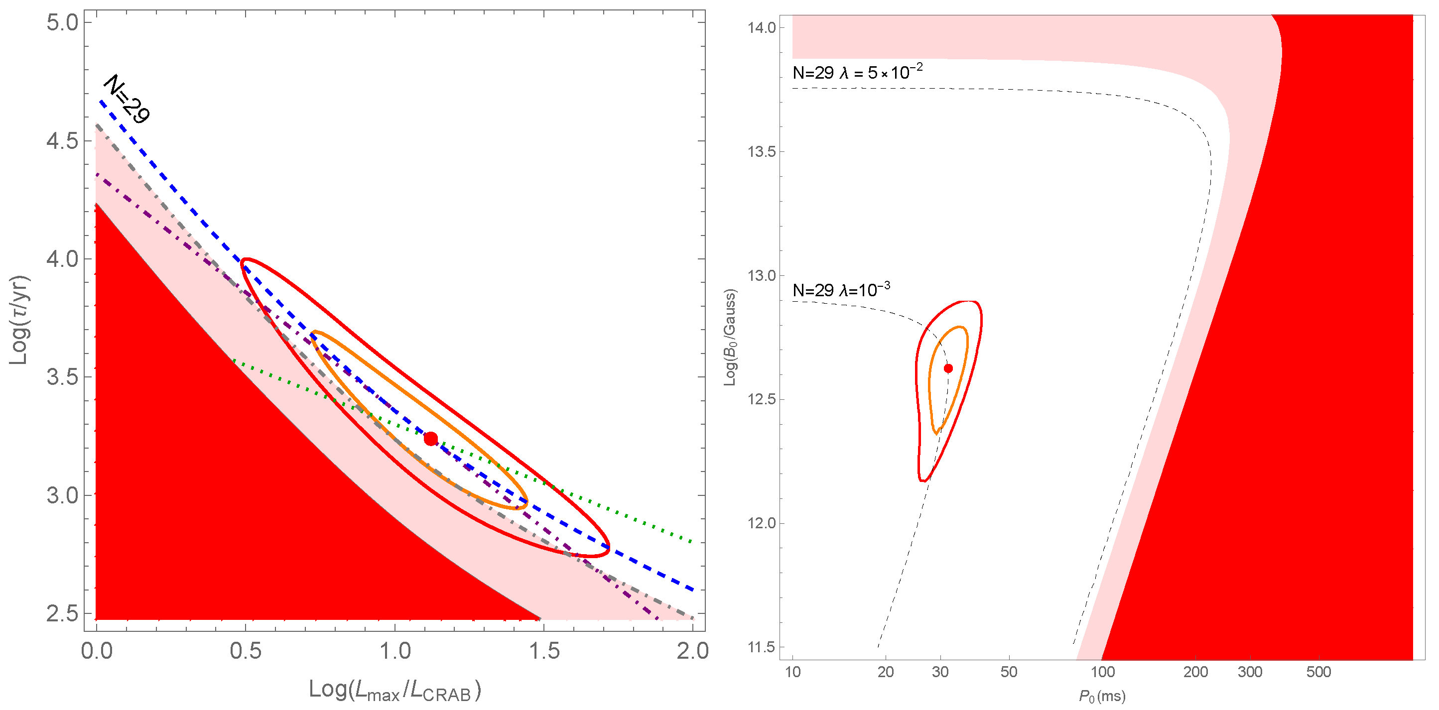 Universe 09 00381 g001