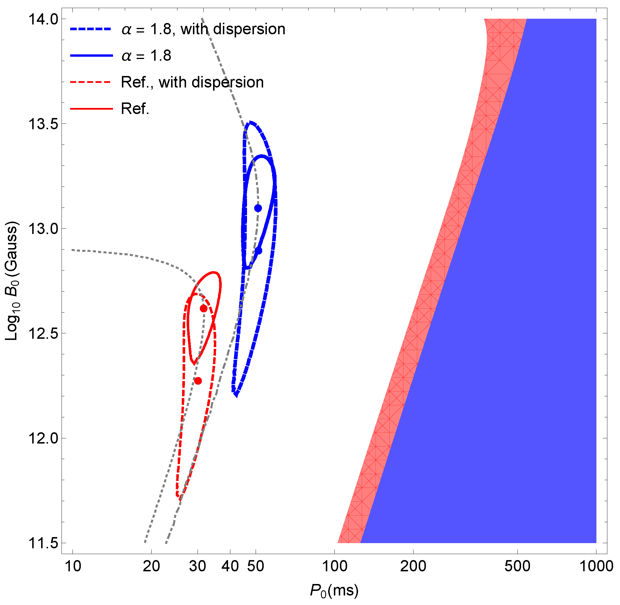 Universe 09 00381 g003