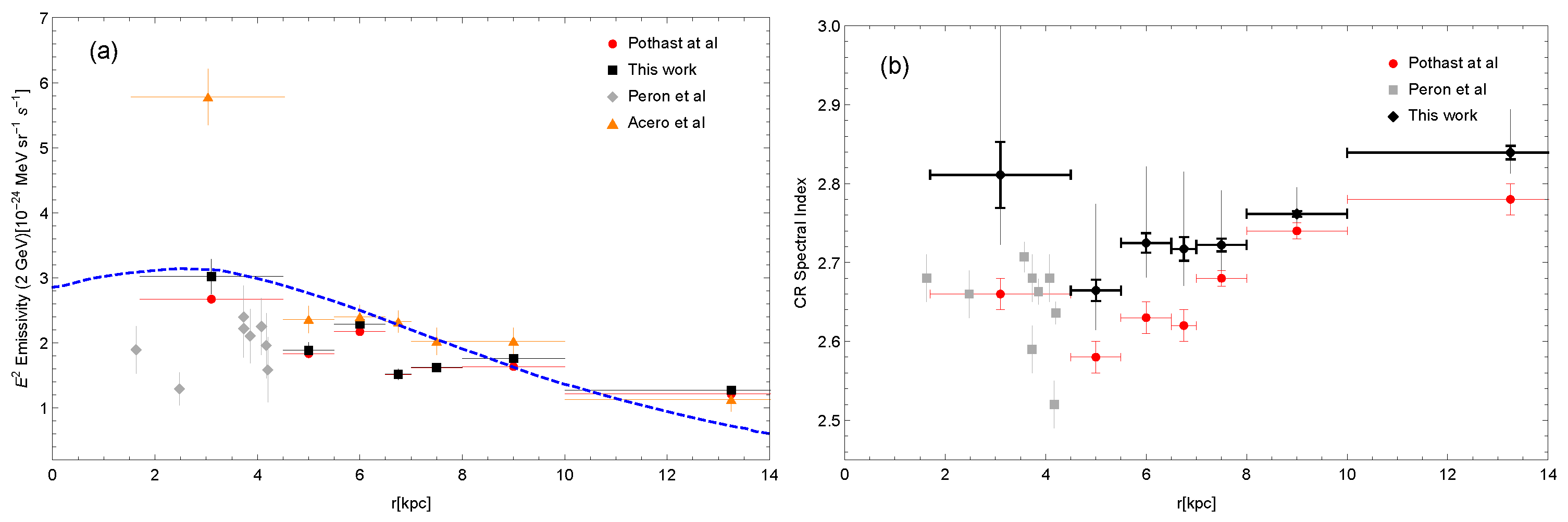 Universe 09 00381 g004