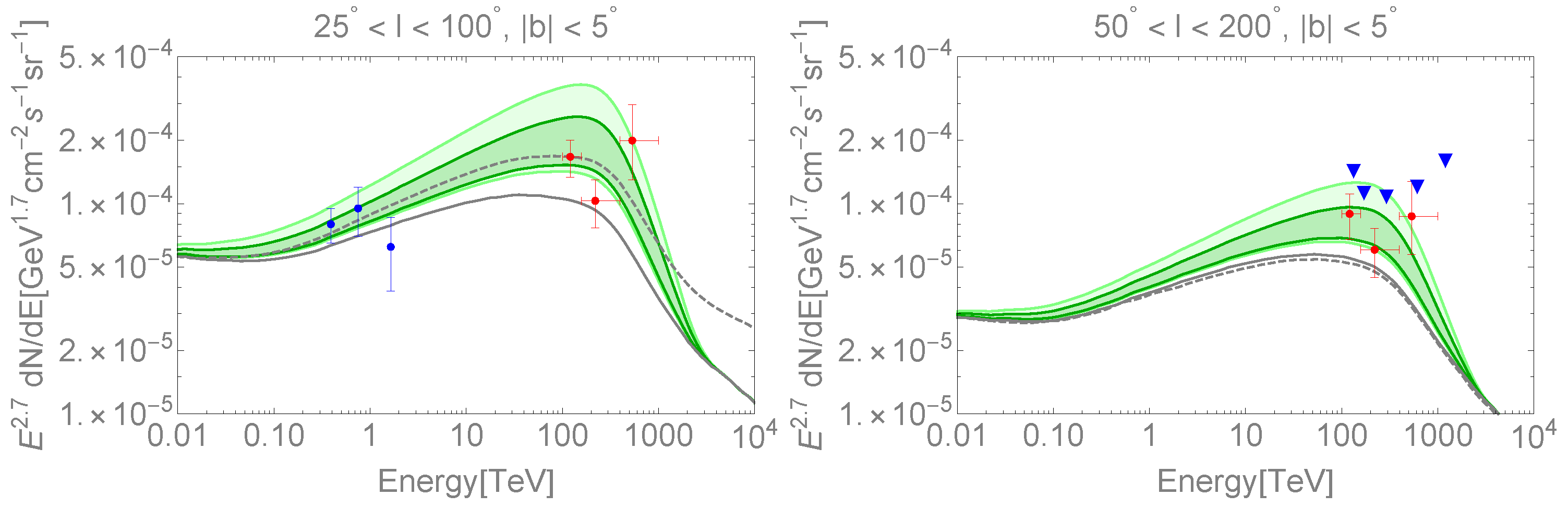 Universe 09 00381 g005