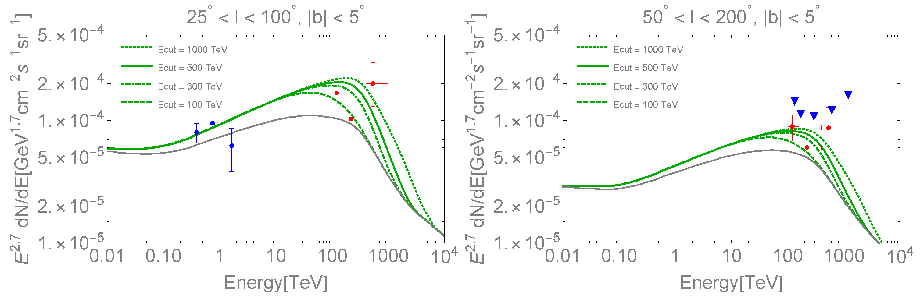 Universe 09 00381 g006
