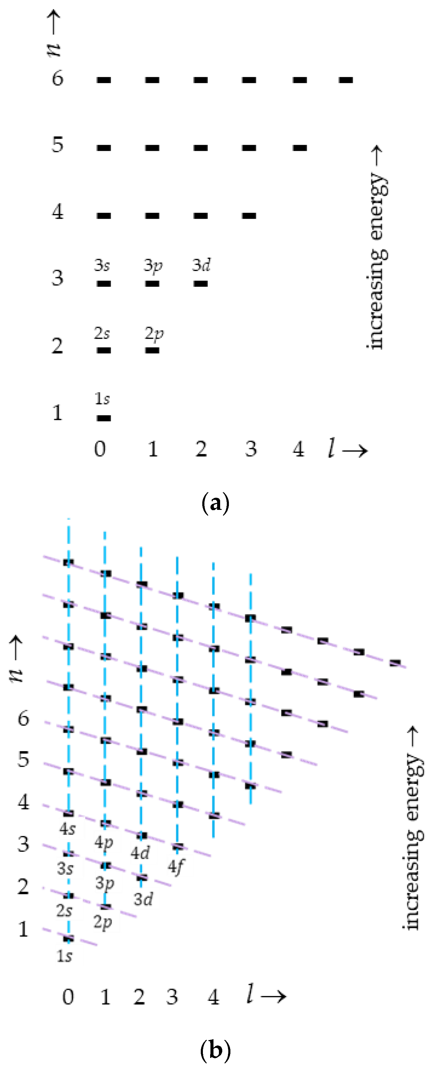 Universe 09 00388 g001 Universe 09 00388 g001