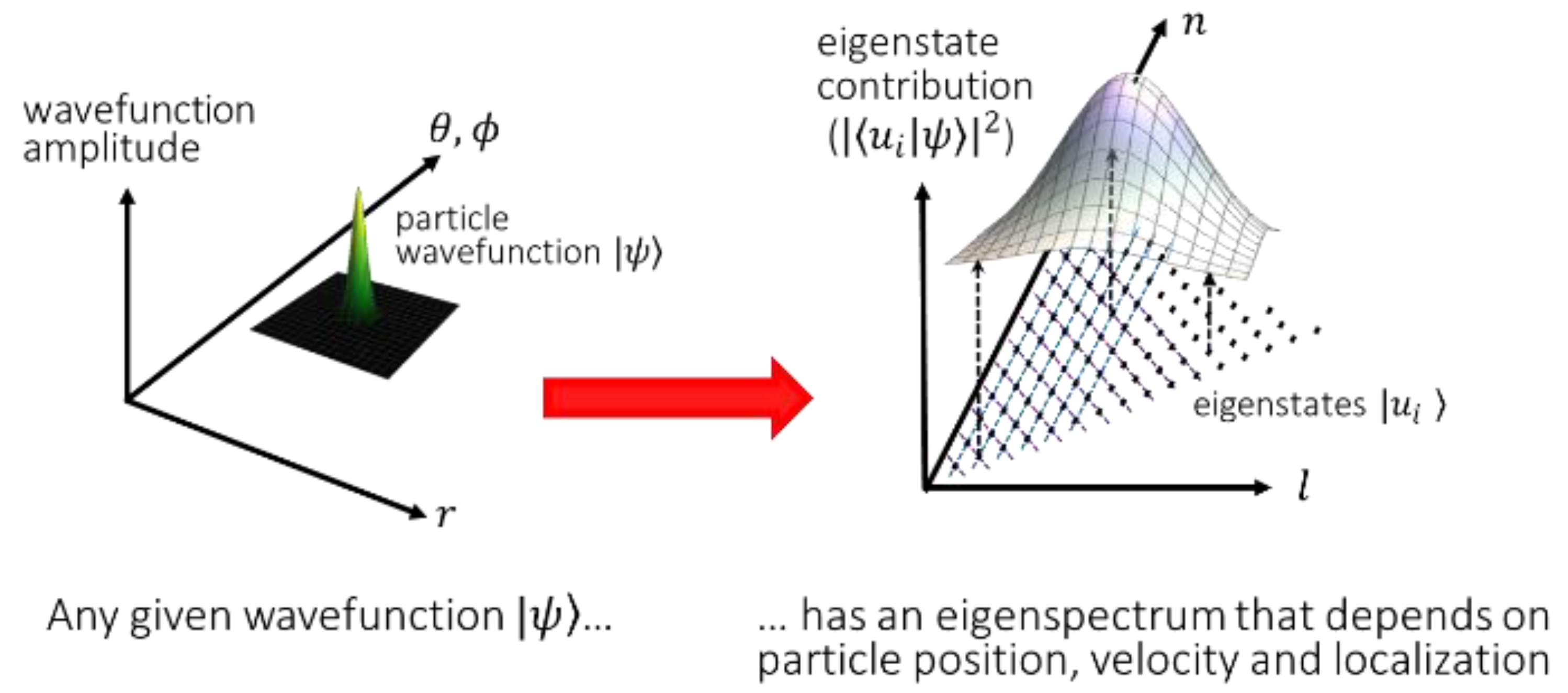 Universe 09 00388 g002 Universe 09 00388 g002