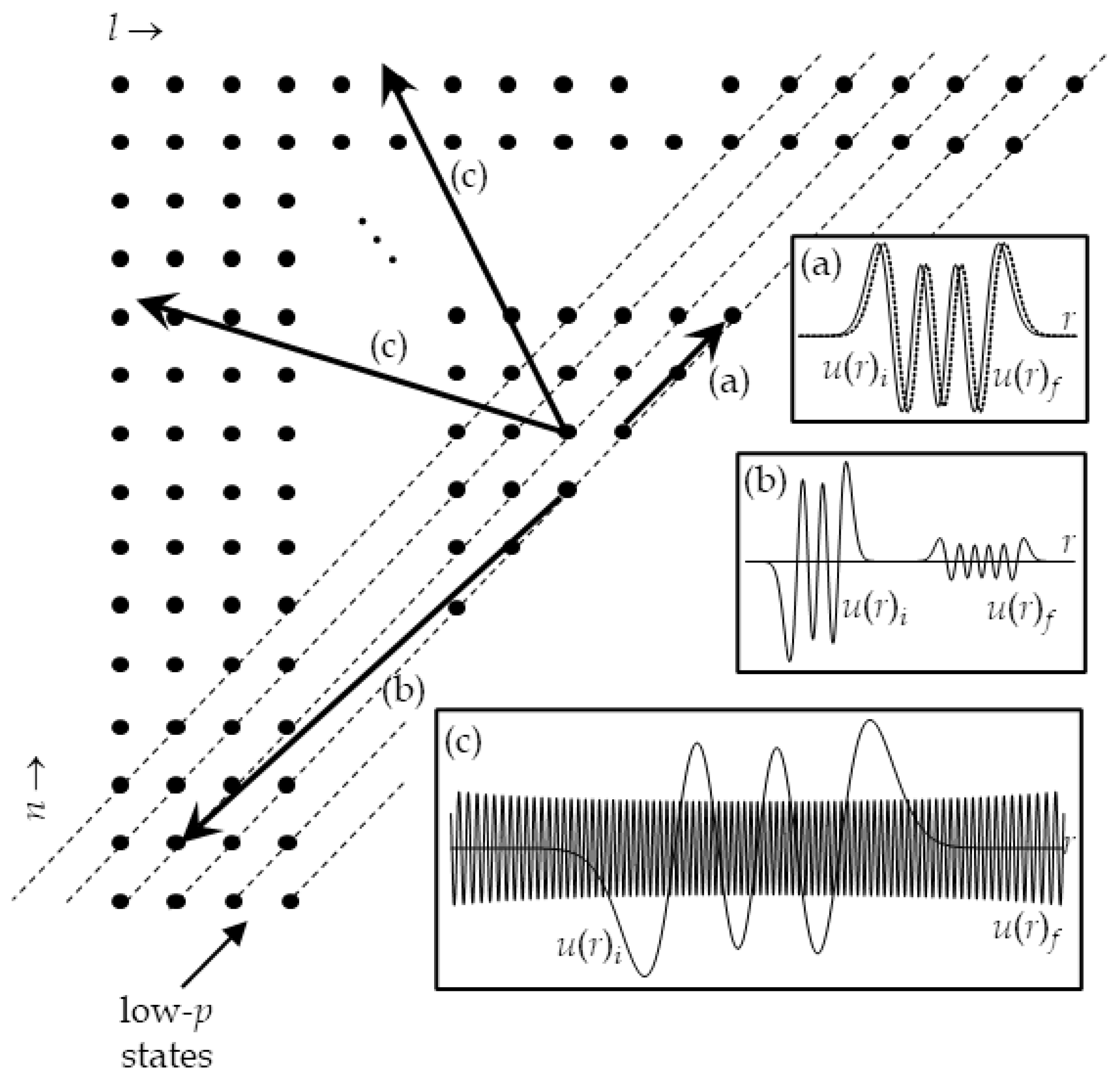 Universe 09 00388 g004 Universe 09 00388 g004
