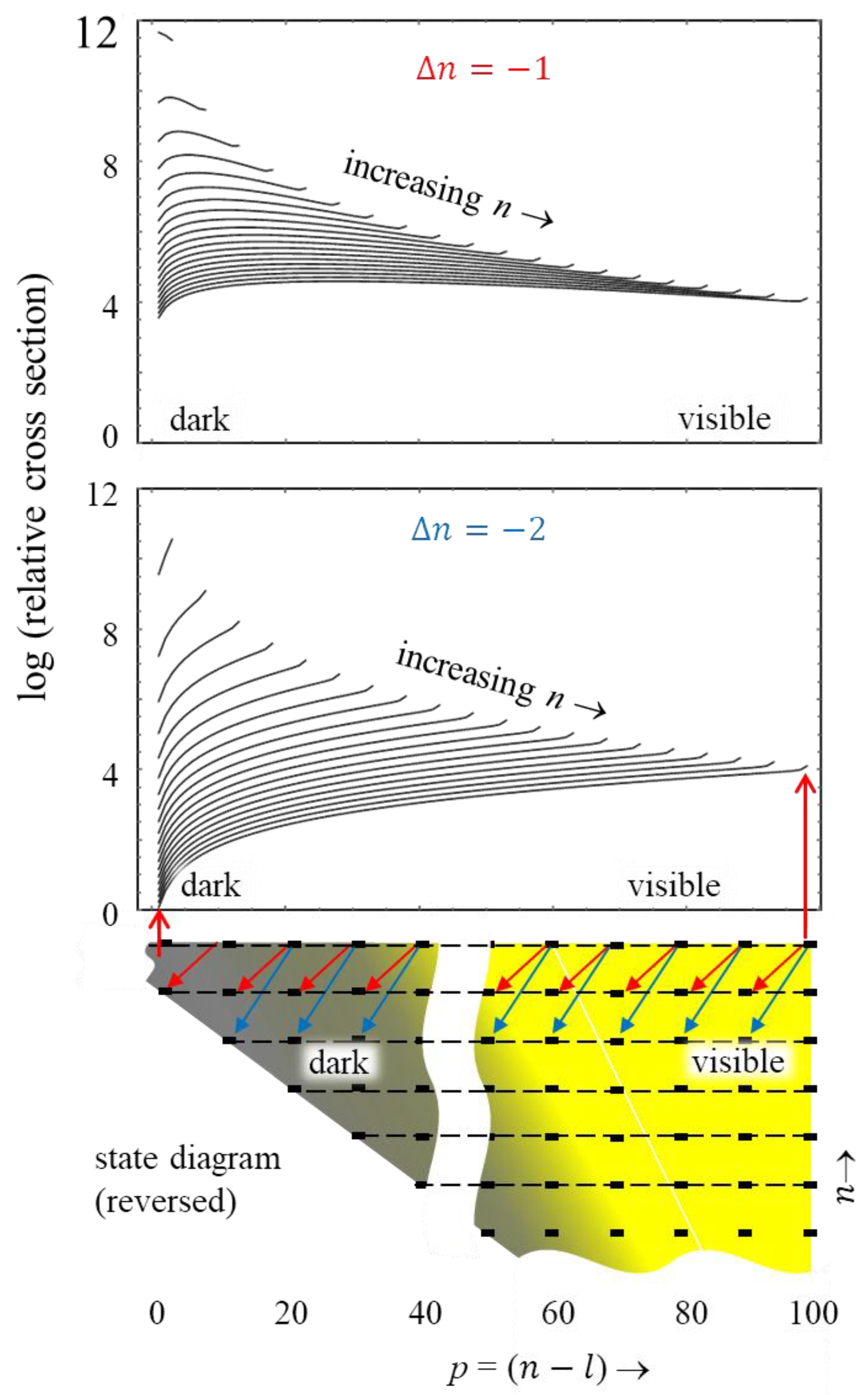 Universe 09 00388 g005 Universe 09 00388 g005