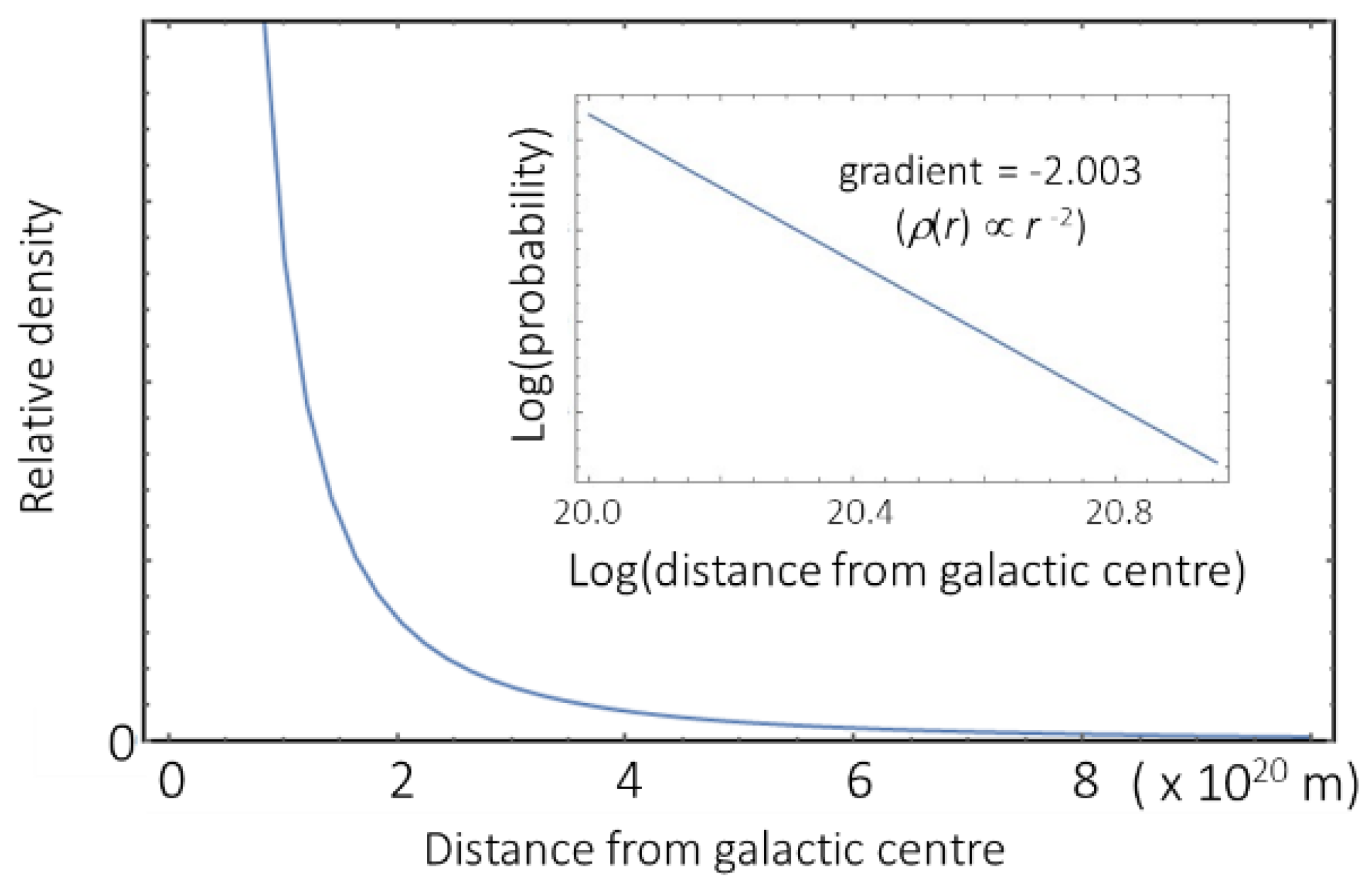 Universe 09 00388 g007 Universe 09 00388 g007