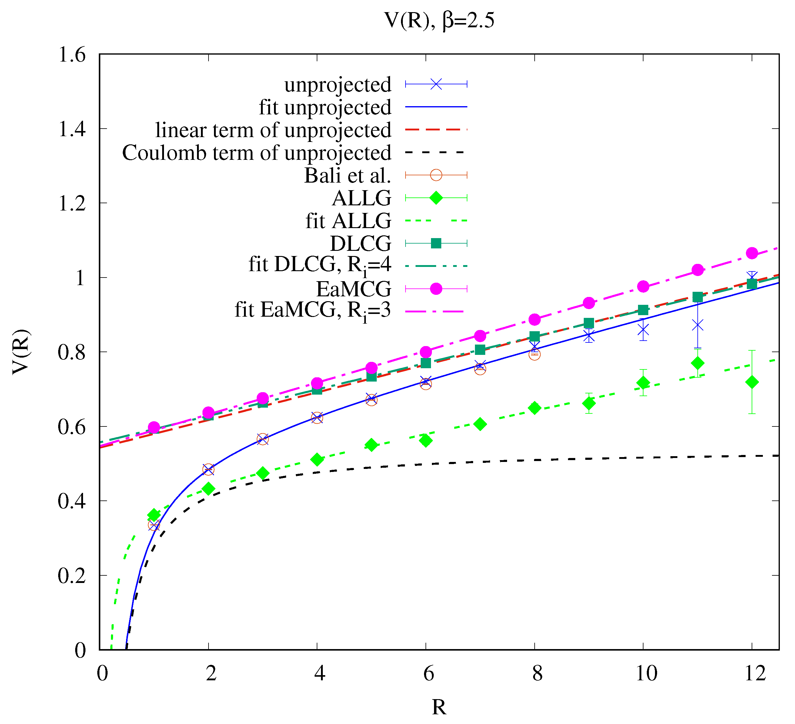 Universe 09 00389 g003 Universe 09 00389 g003