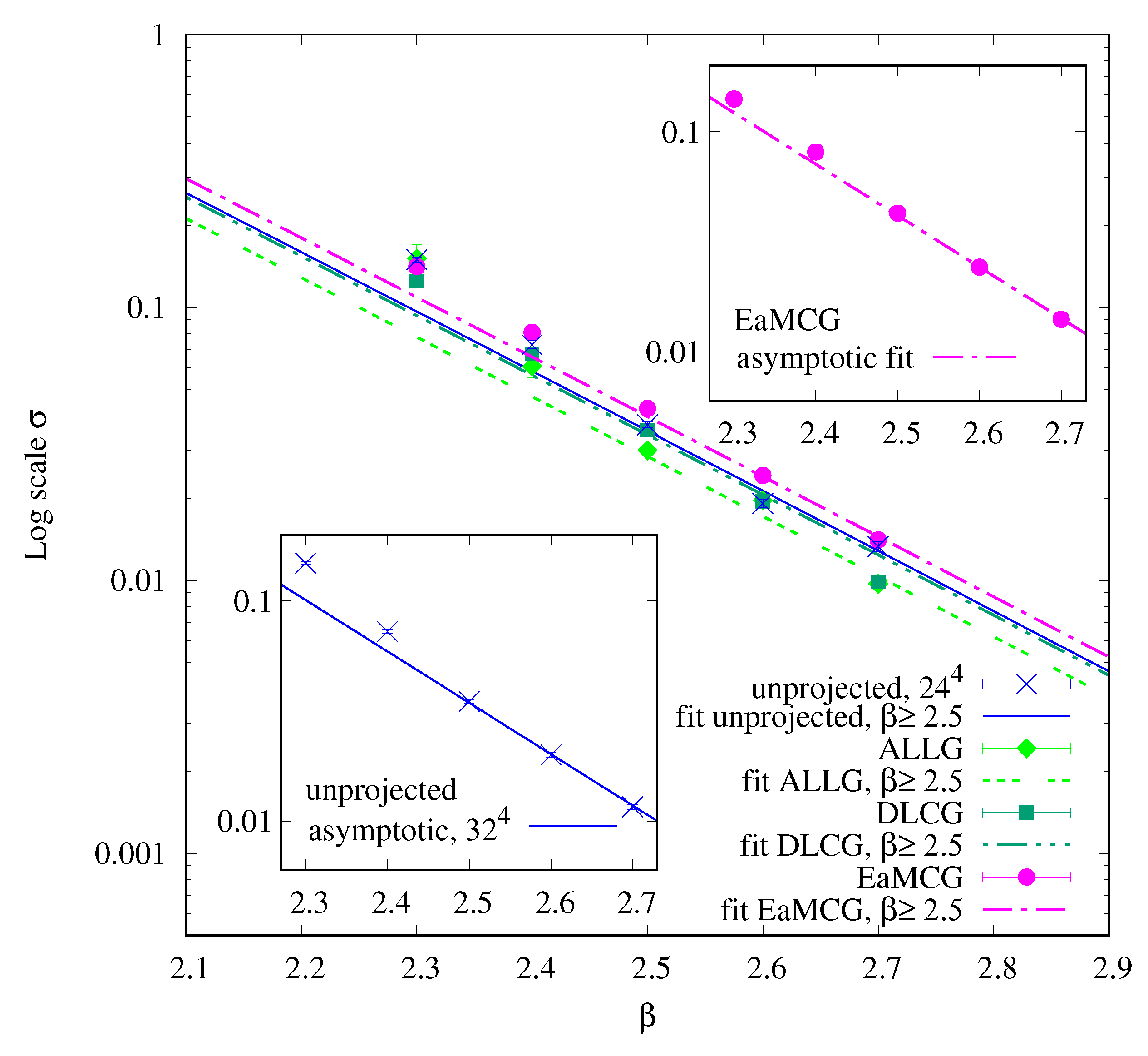 Universe 09 00389 g005 Universe 09 00389 g005