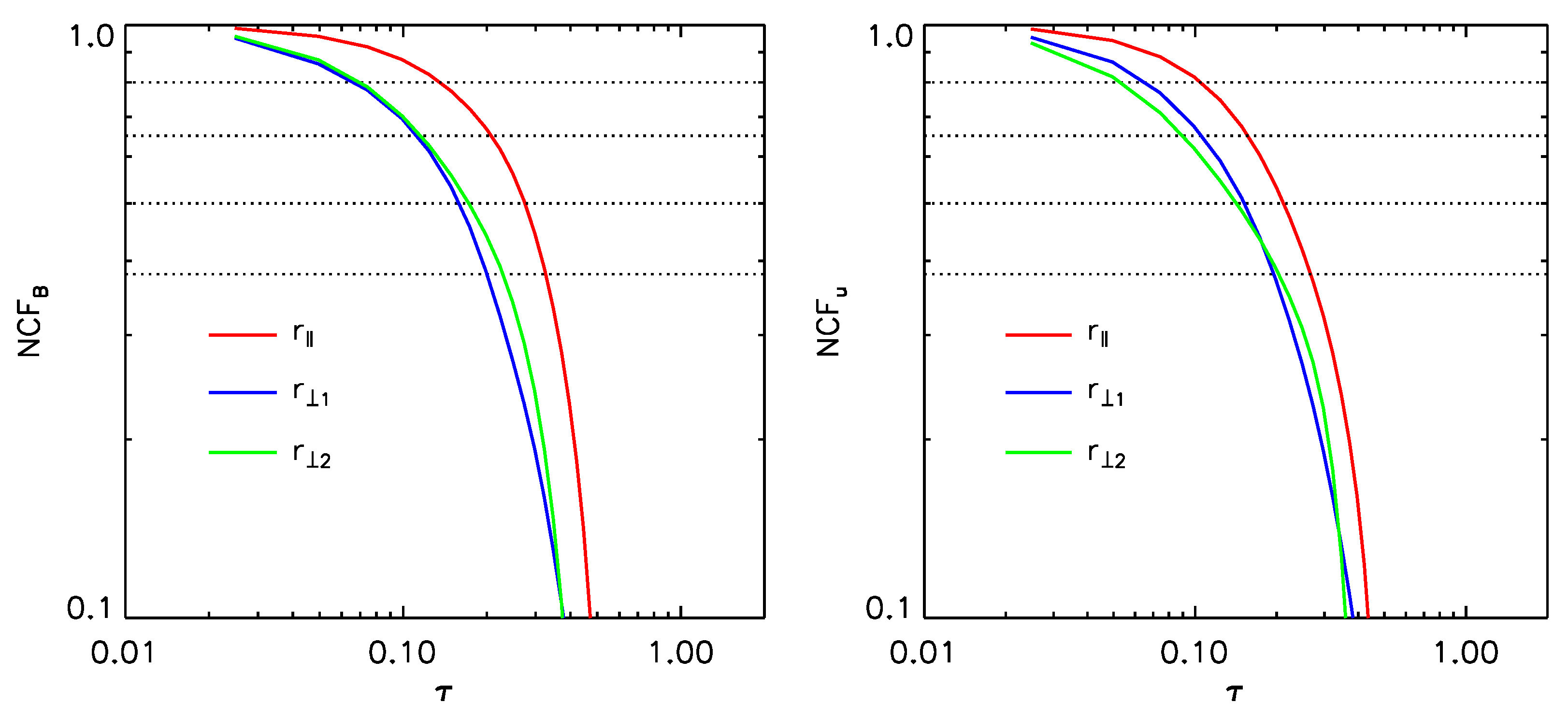 Universe 09 00395 g0a3