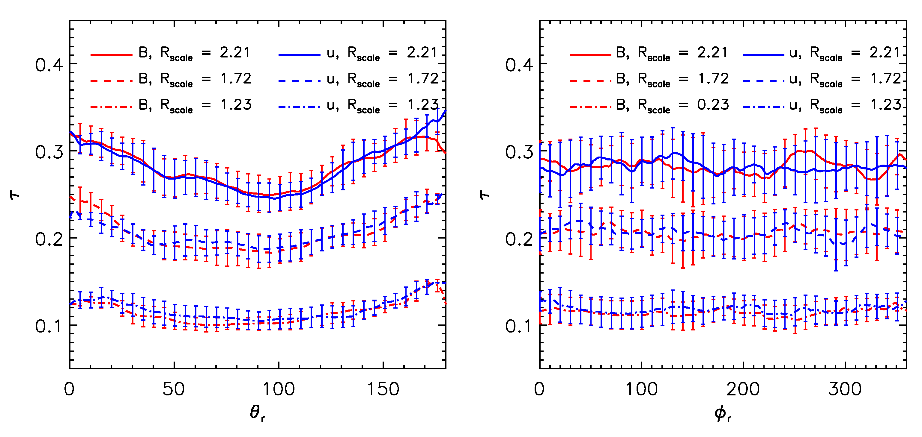 Universe 09 00395 g0a6