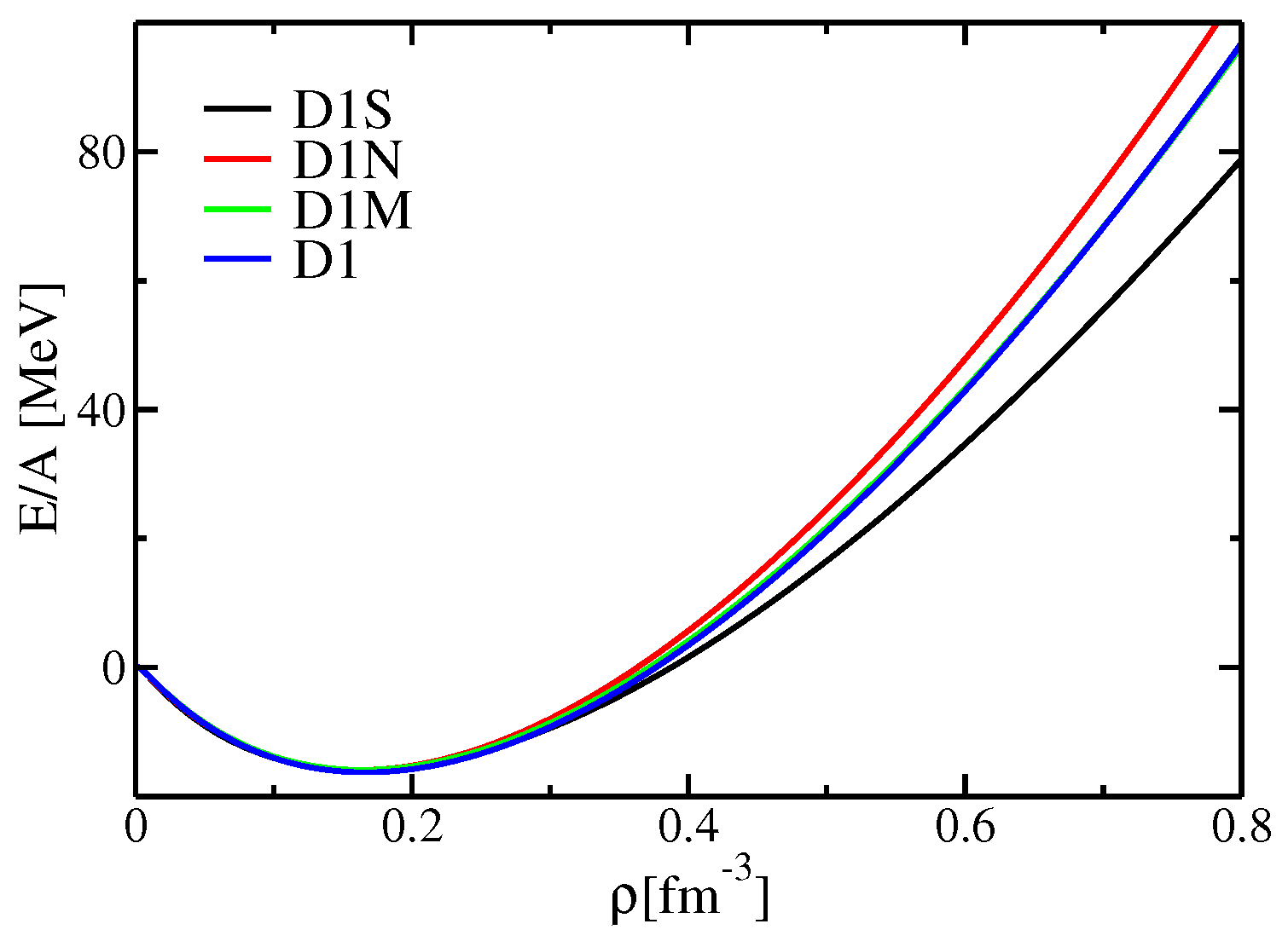 Universe 09 00398 g001 Universe 09 00398 g001