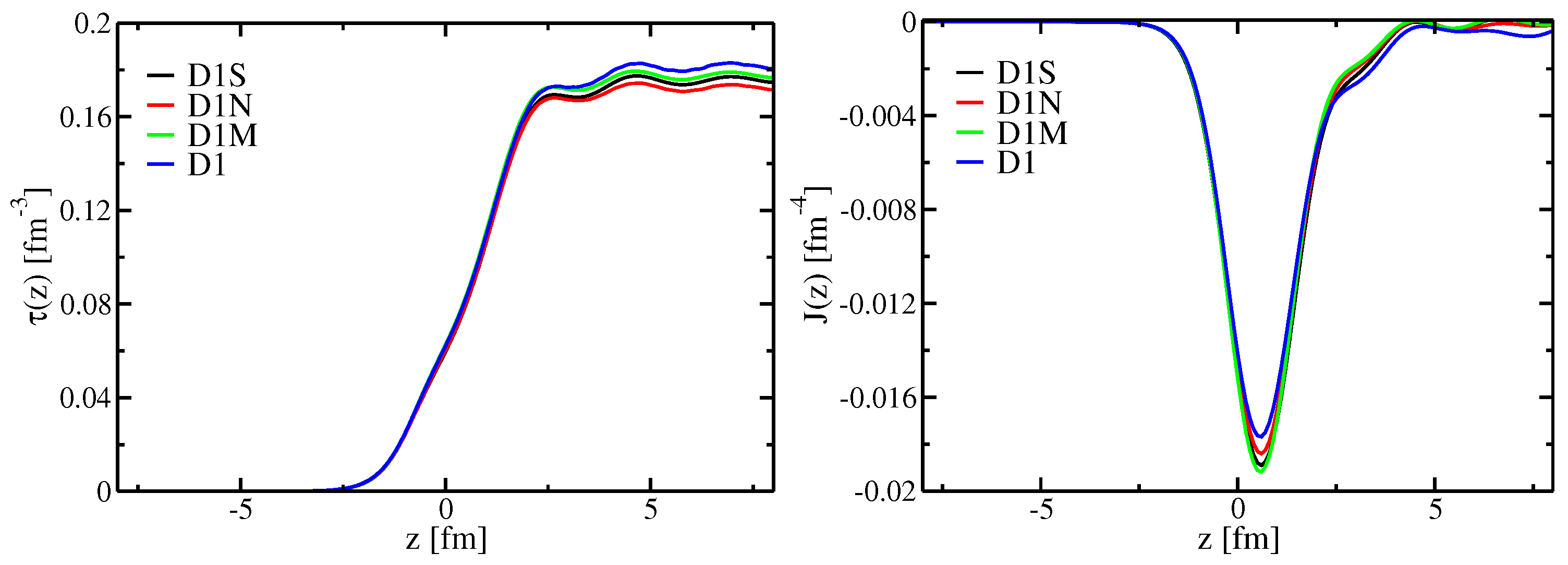 Universe 09 00398 g003 Universe 09 00398 g003