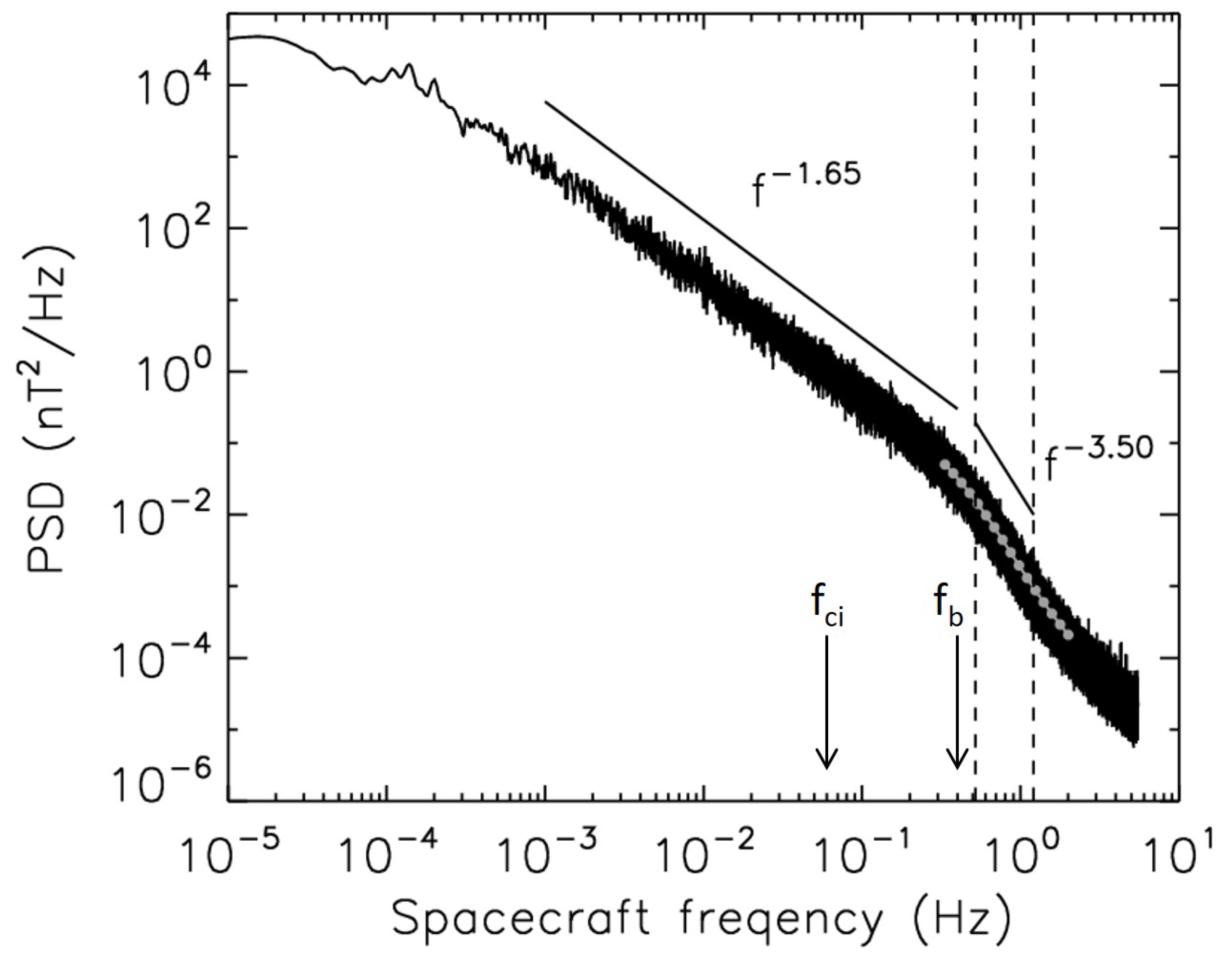 Universe 09 00399 g002 Universe 09 00399 g002