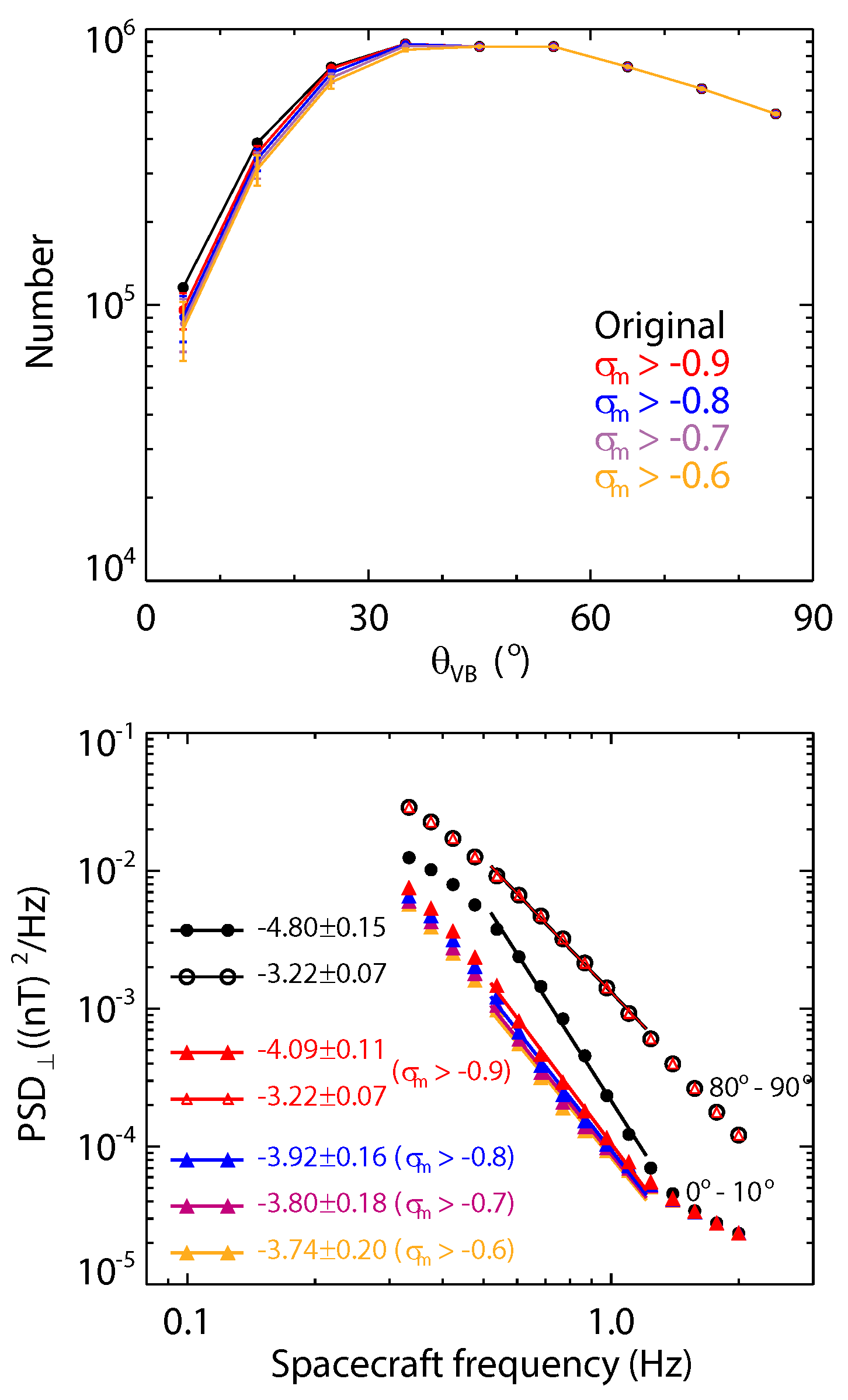 Universe 09 00399 g004 Universe 09 00399 g004