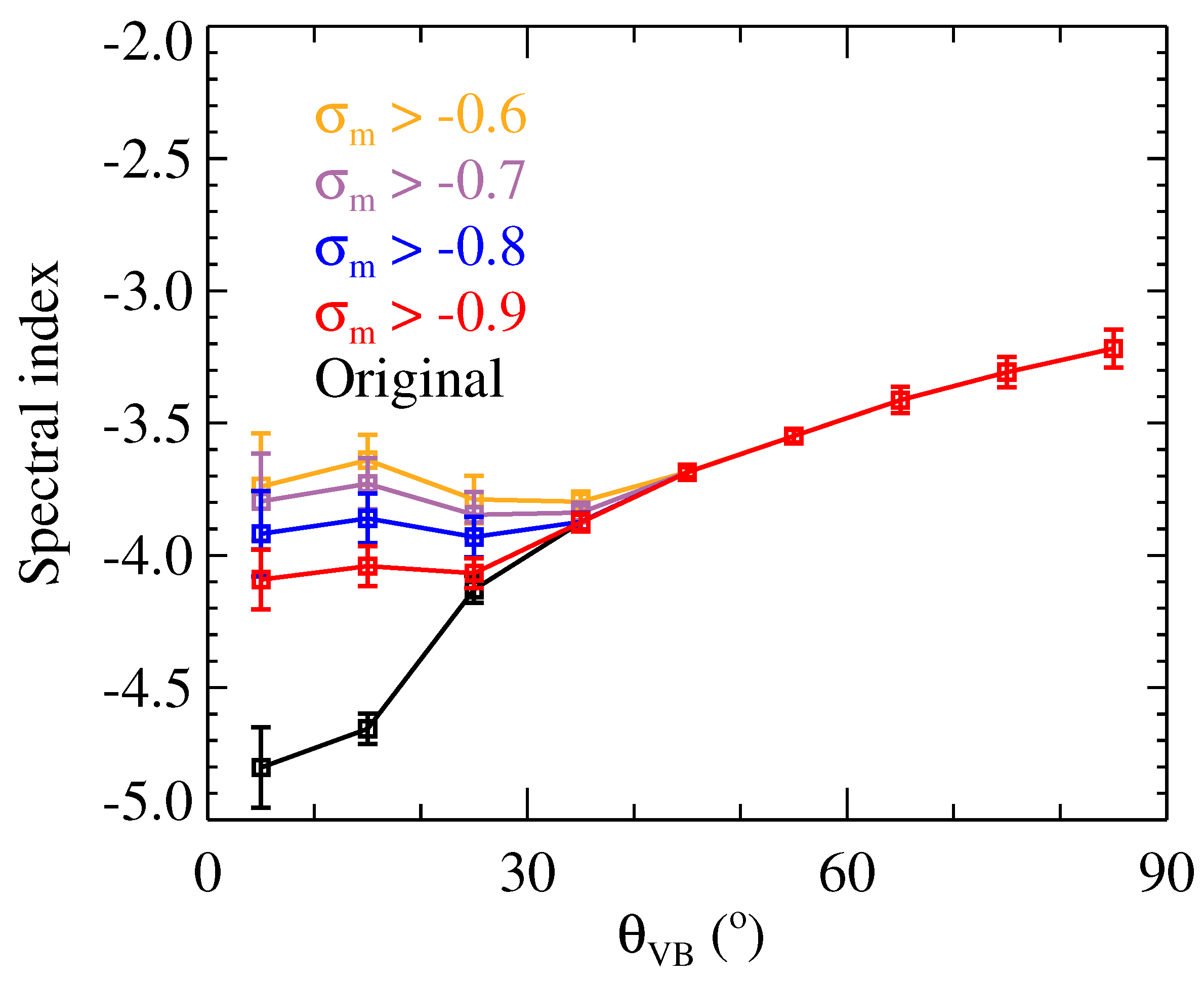 Universe 09 00399 g005 Universe 09 00399 g005