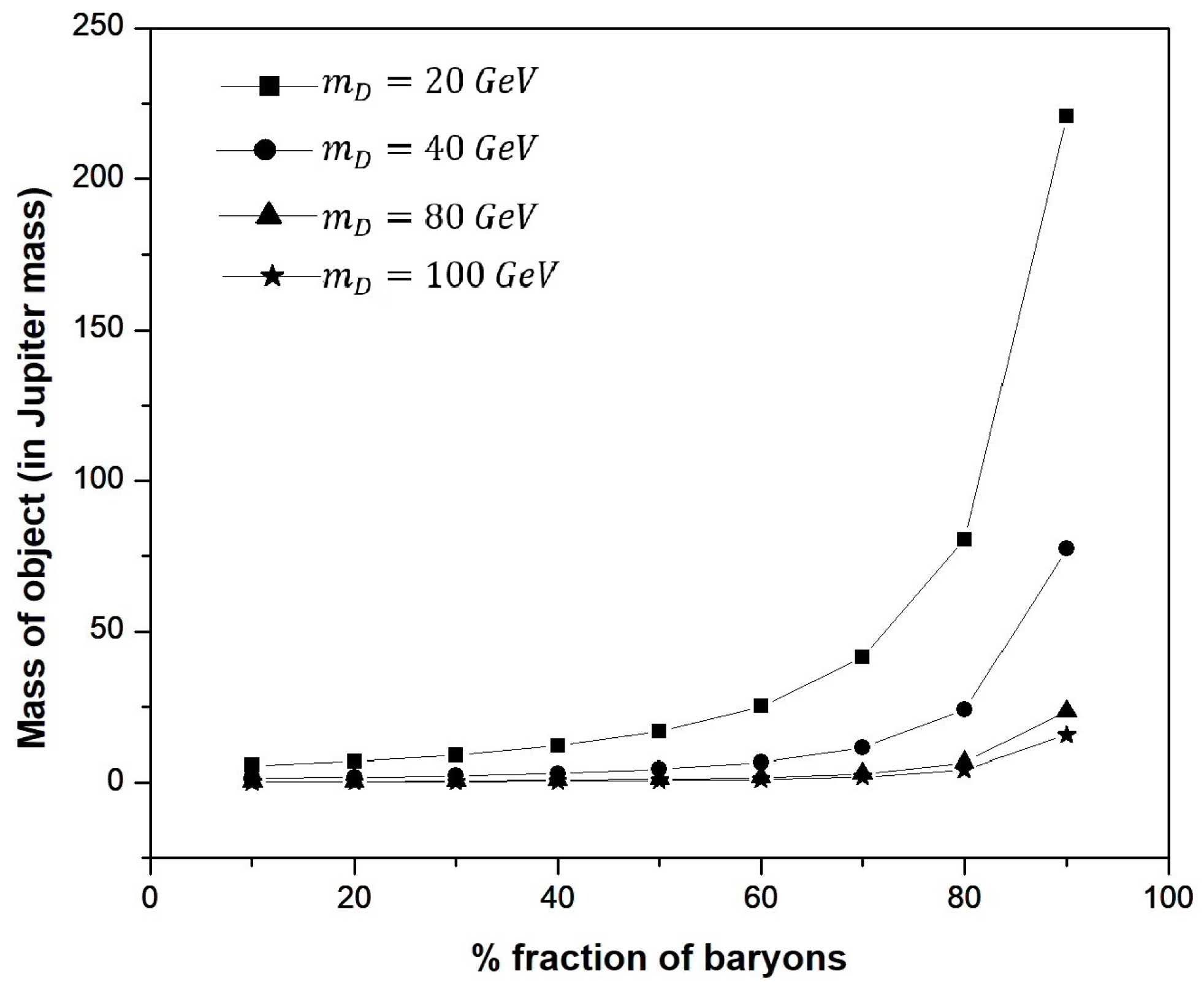 Universe 09 00401 g001 Universe 09 00401 g001