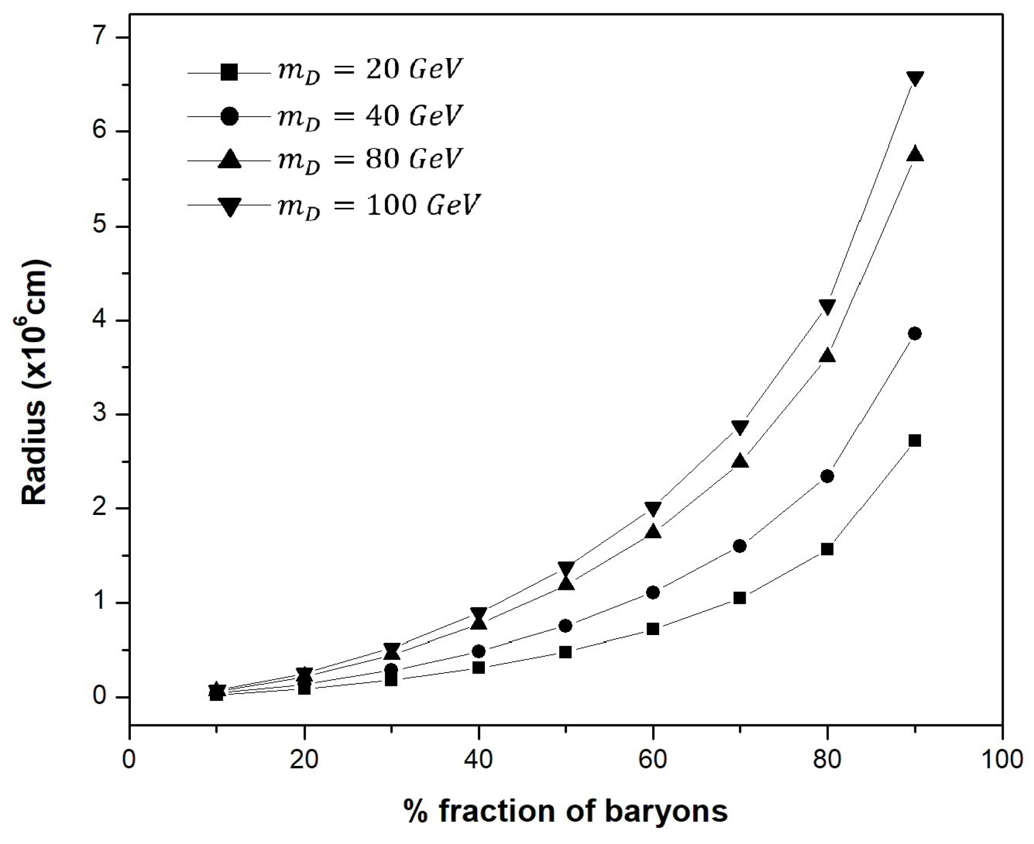 Universe 09 00401 g002 Universe 09 00401 g002