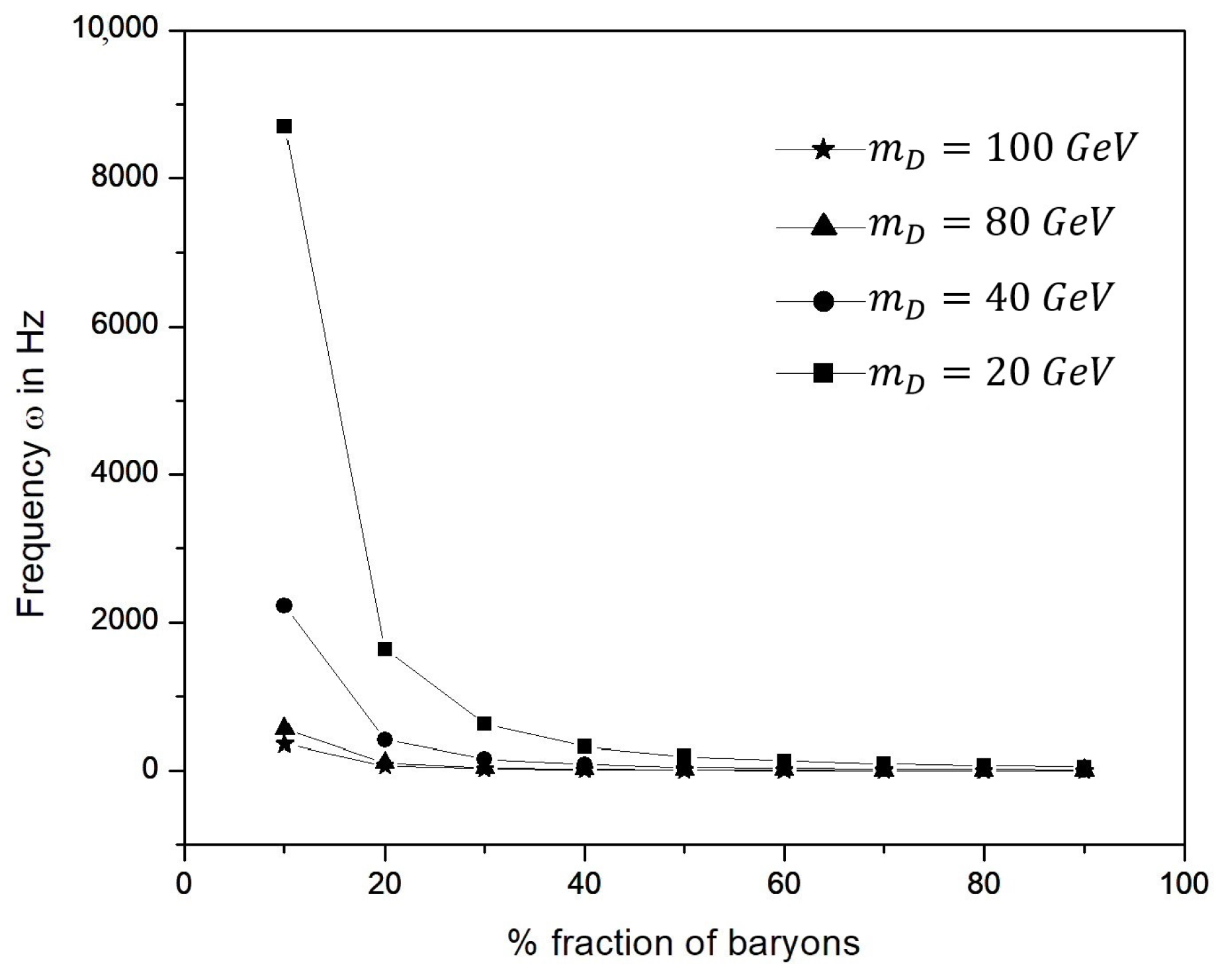 Universe 09 00401 g003 Universe 09 00401 g003