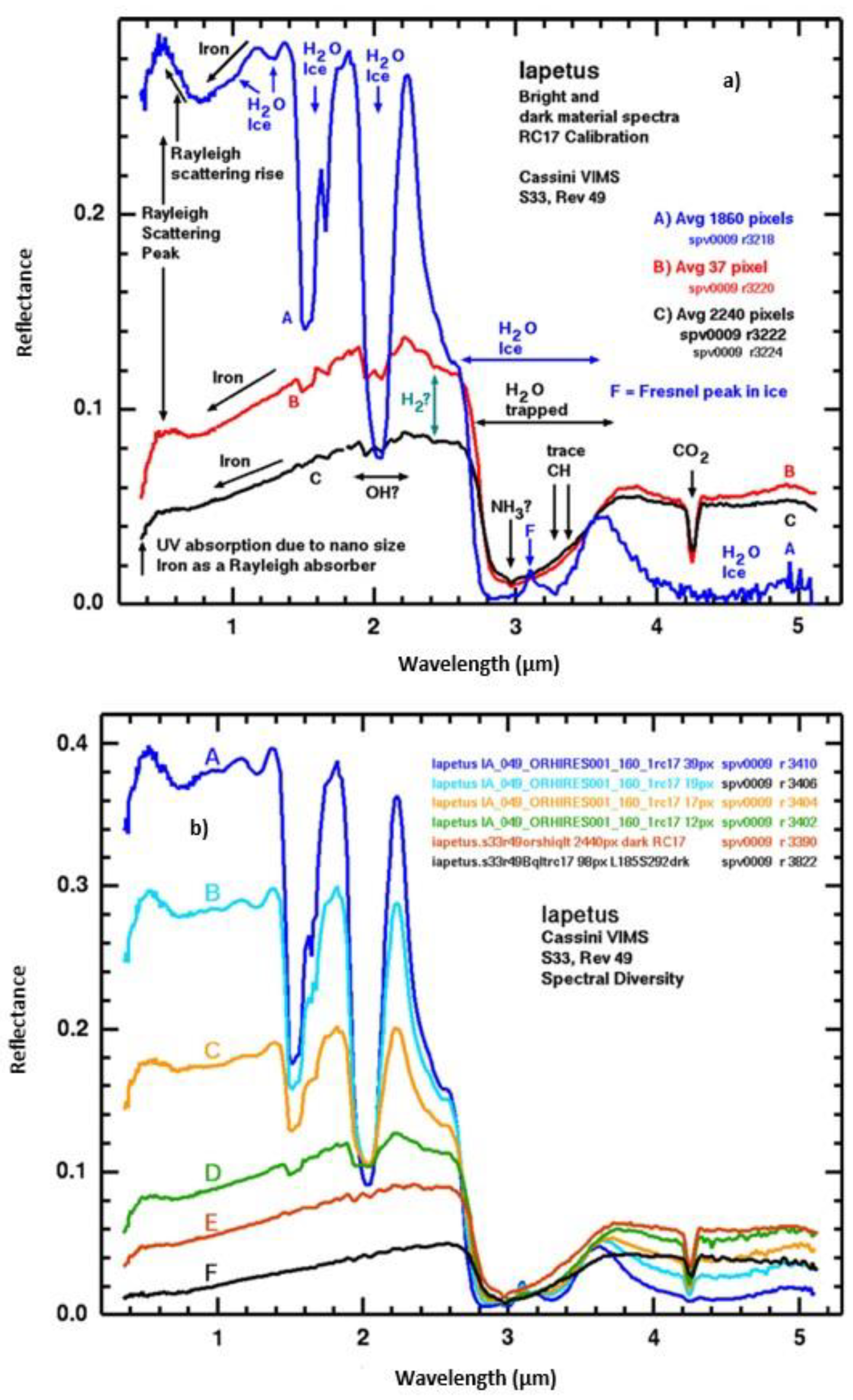 Universe 09 00403 g001