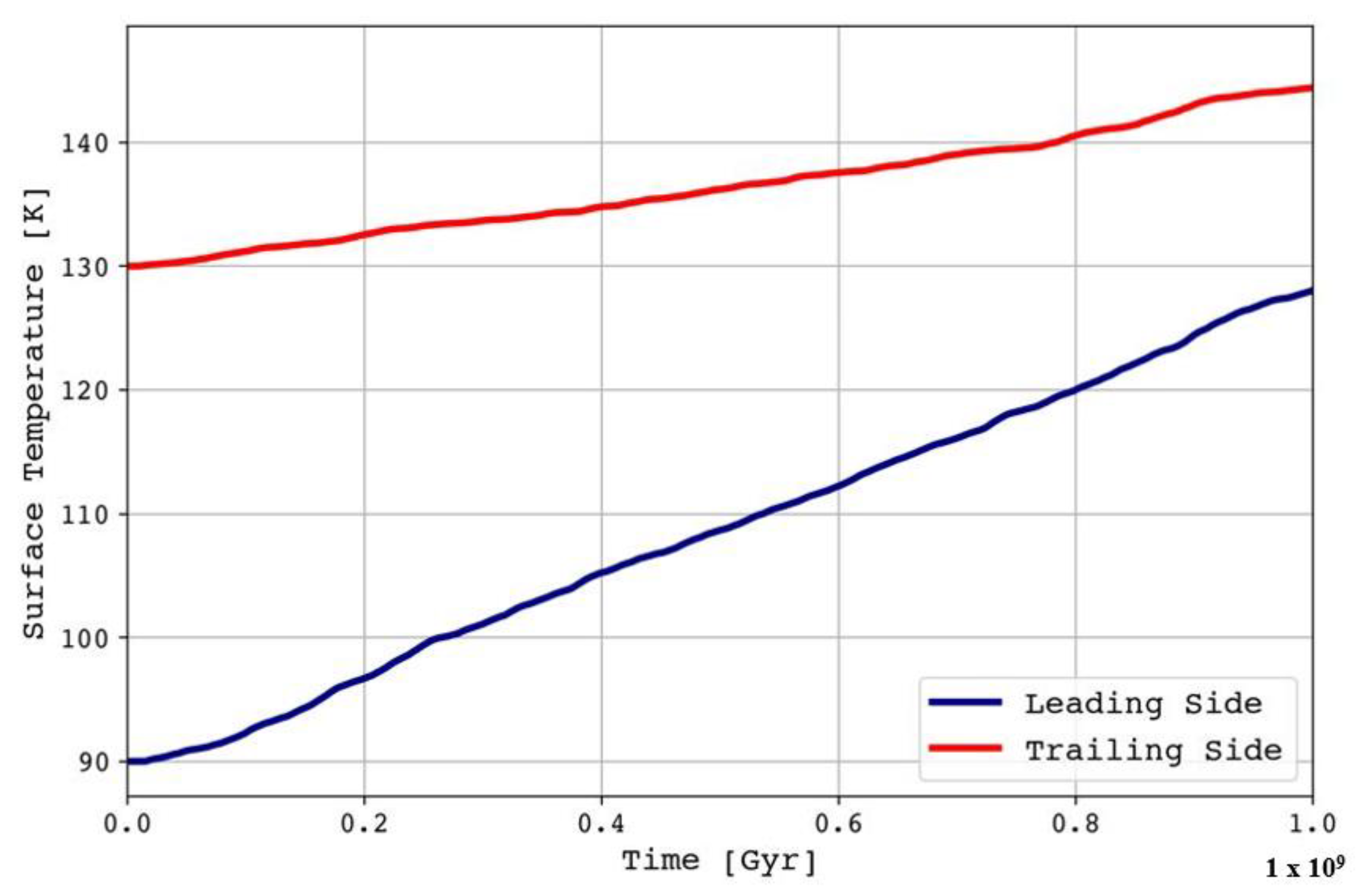 Universe 09 00403 g003