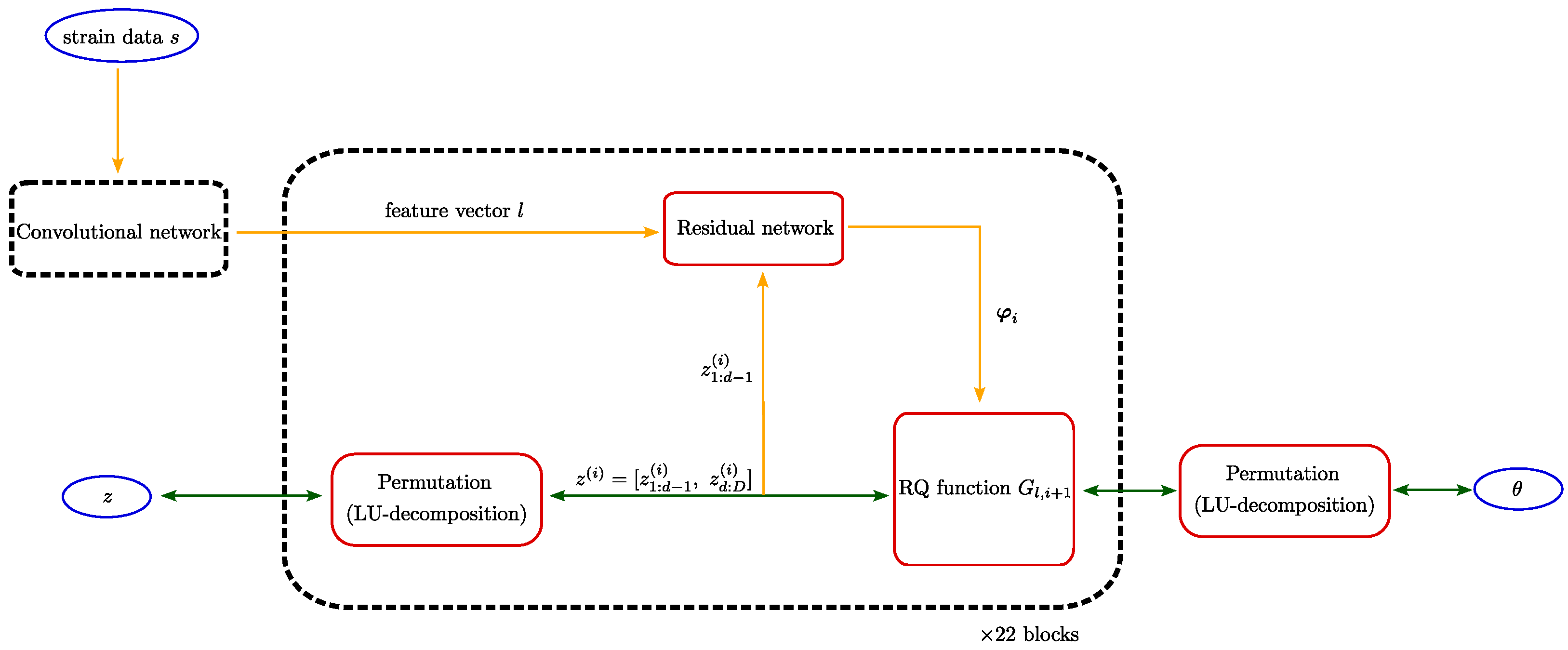 Universe 09 00407 g001