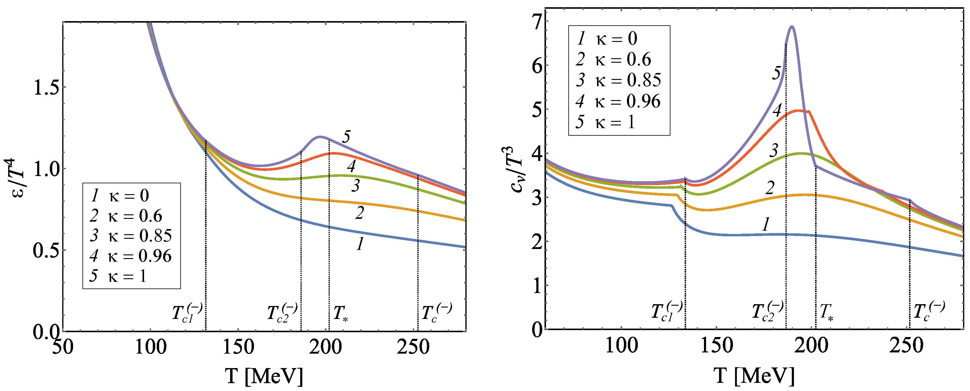 Universe 09 00411 g006